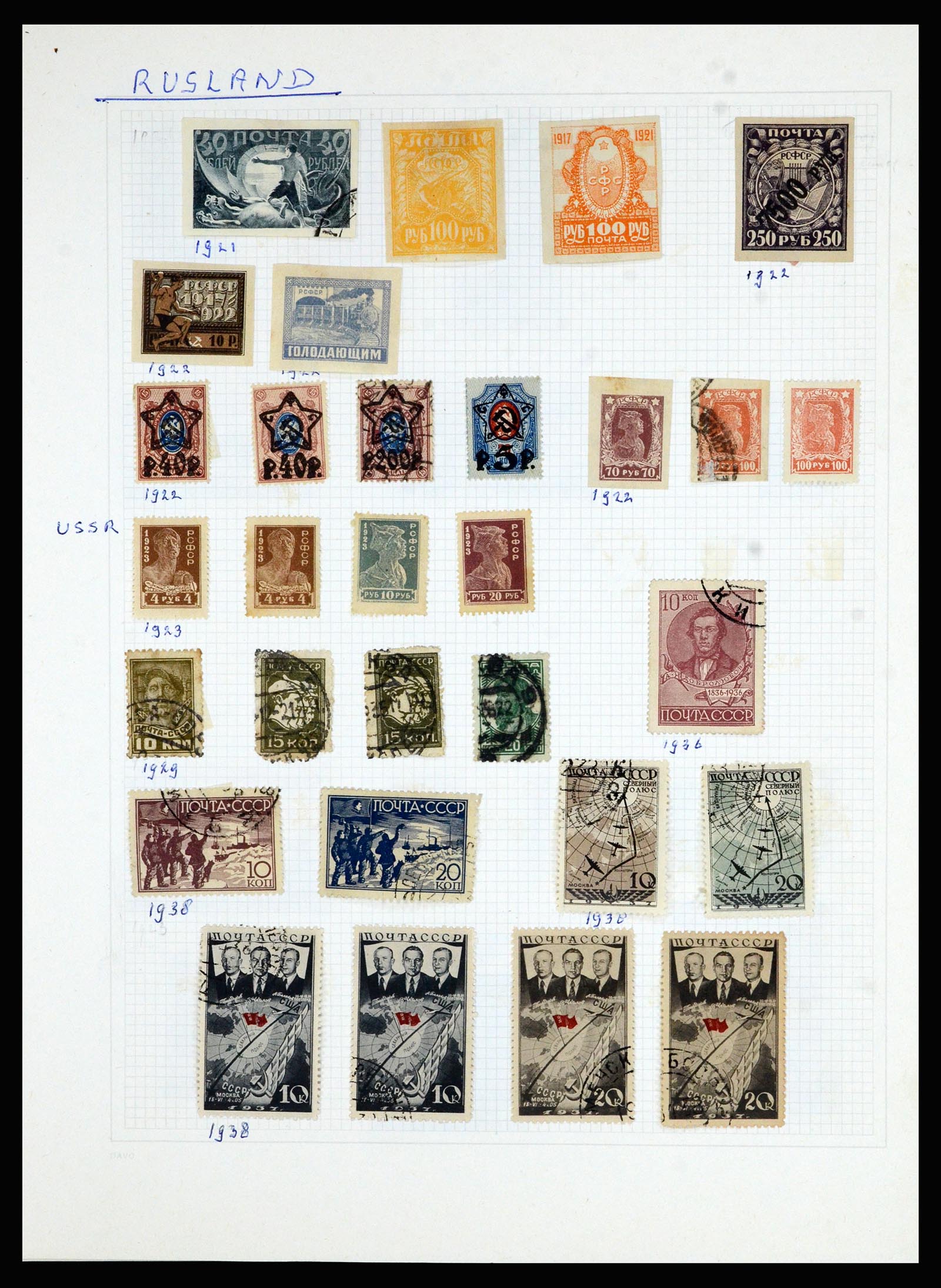 36741 265 - Postzegelverzameling 36741 Wereld 1850-1930.