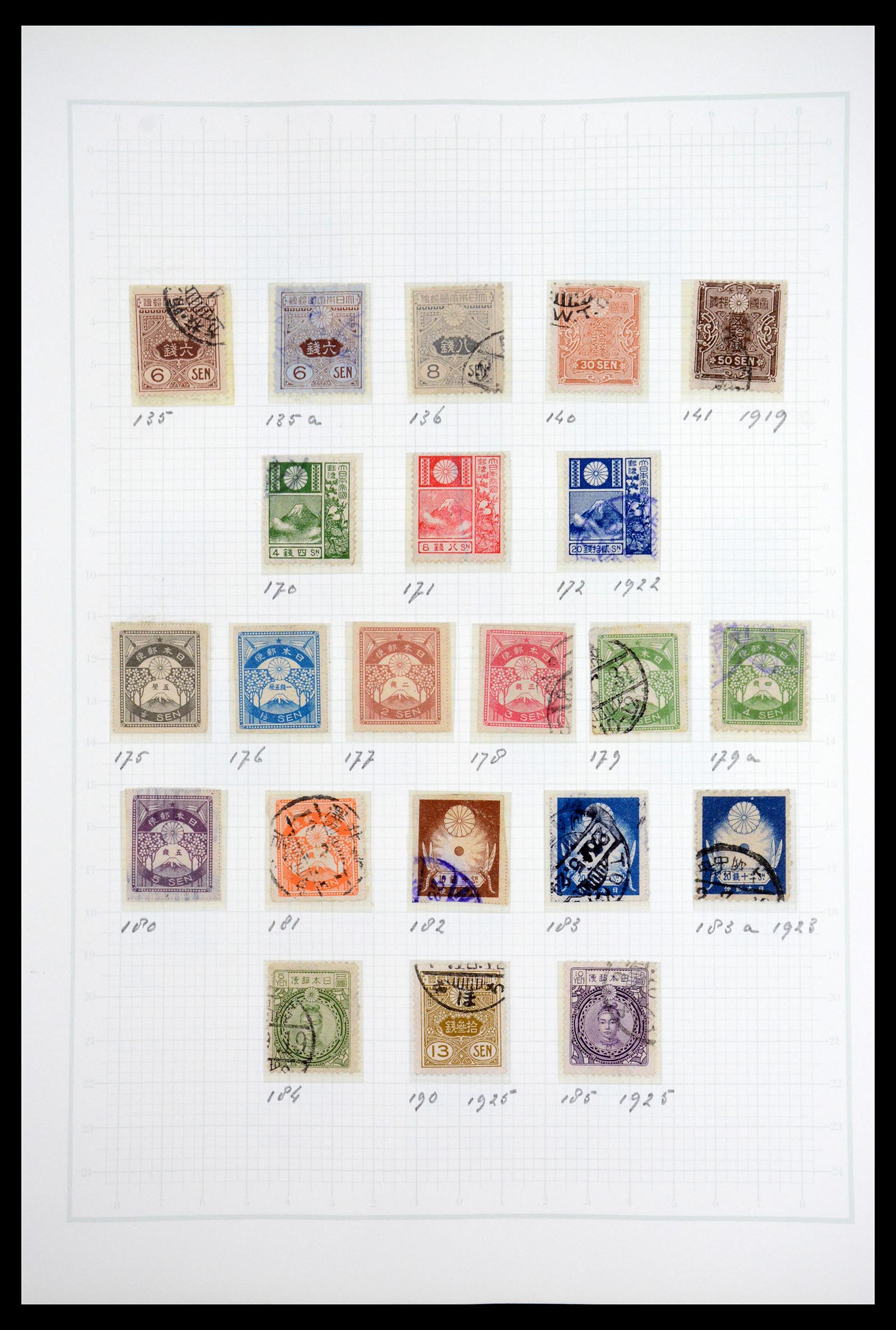 36755 019 - Postzegelverzameling 36755 Japan supercollectie 1871-1988.