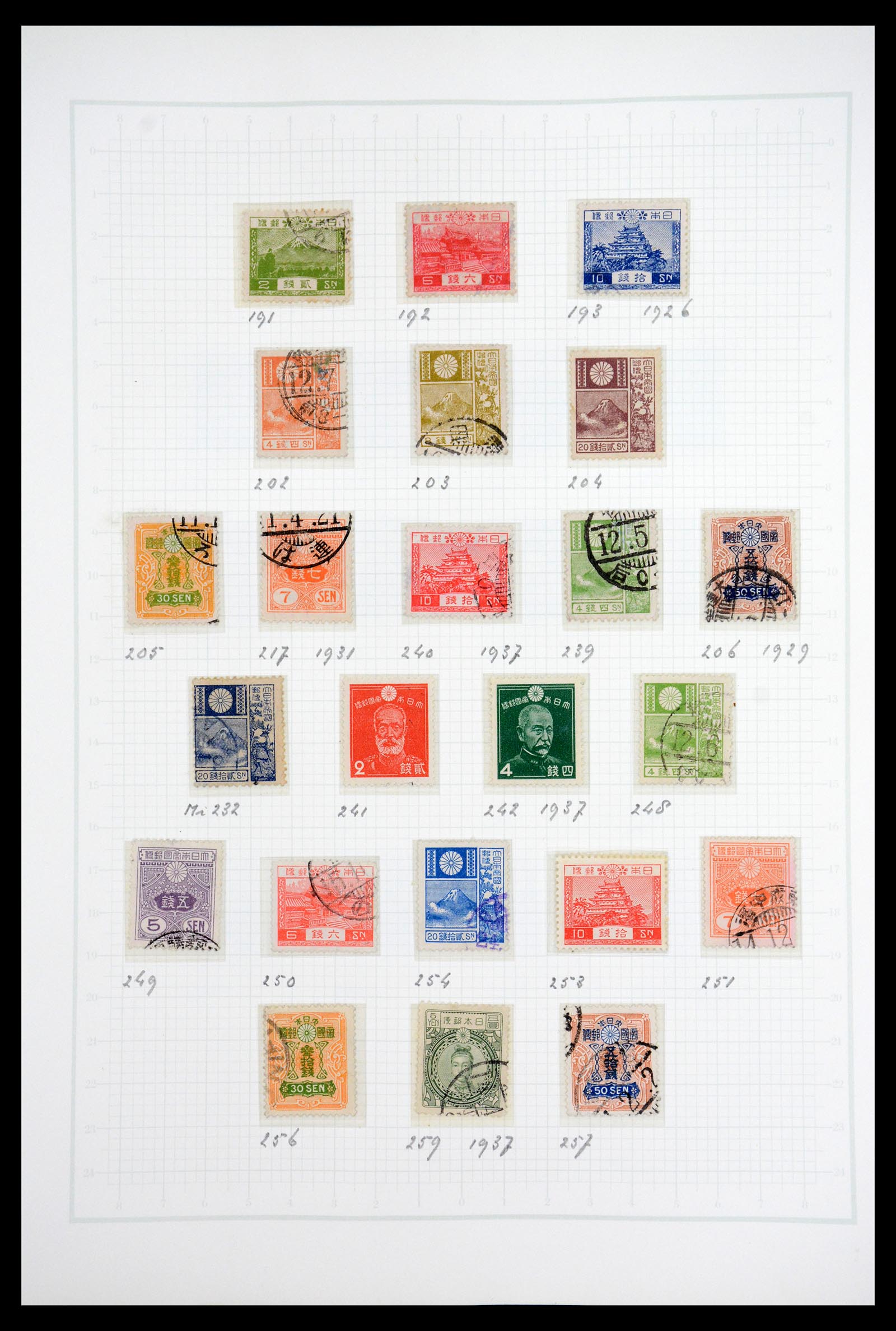 36755 020 - Postzegelverzameling 36755 Japan supercollectie 1871-1988.