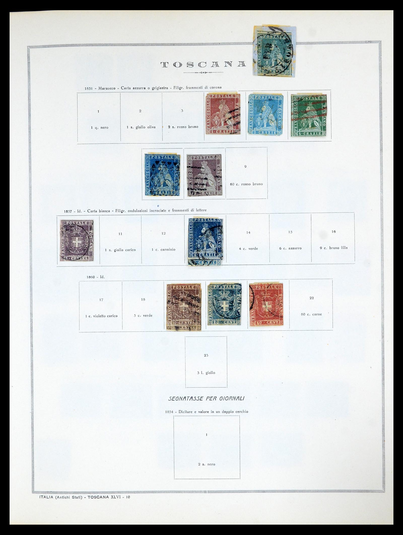 36865 008 - Postzegelverzameling 36865 Italië en gebieden 1850-1966.