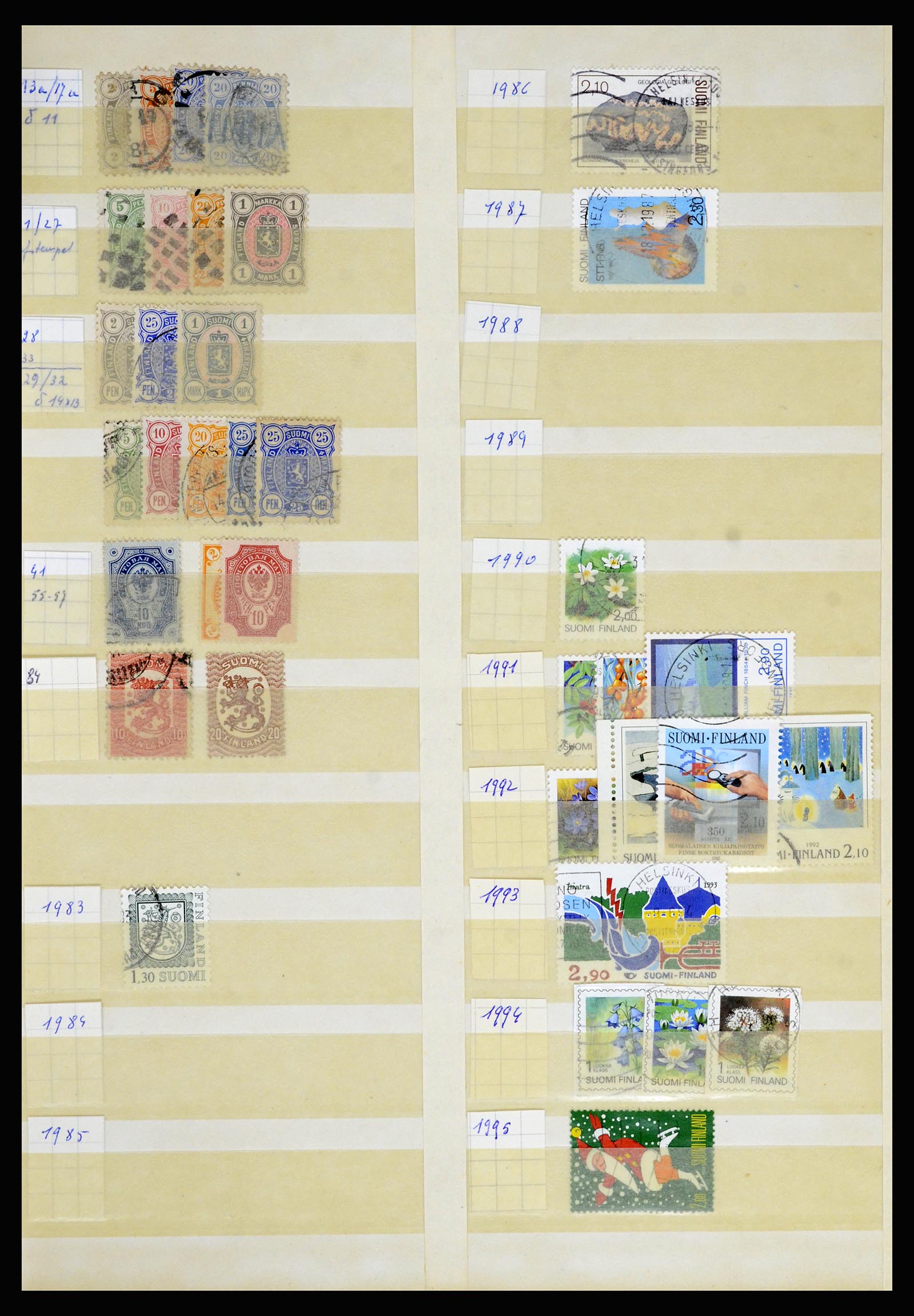 36901 071 - Postzegelverzameling 36901 Finland 1856-1982.