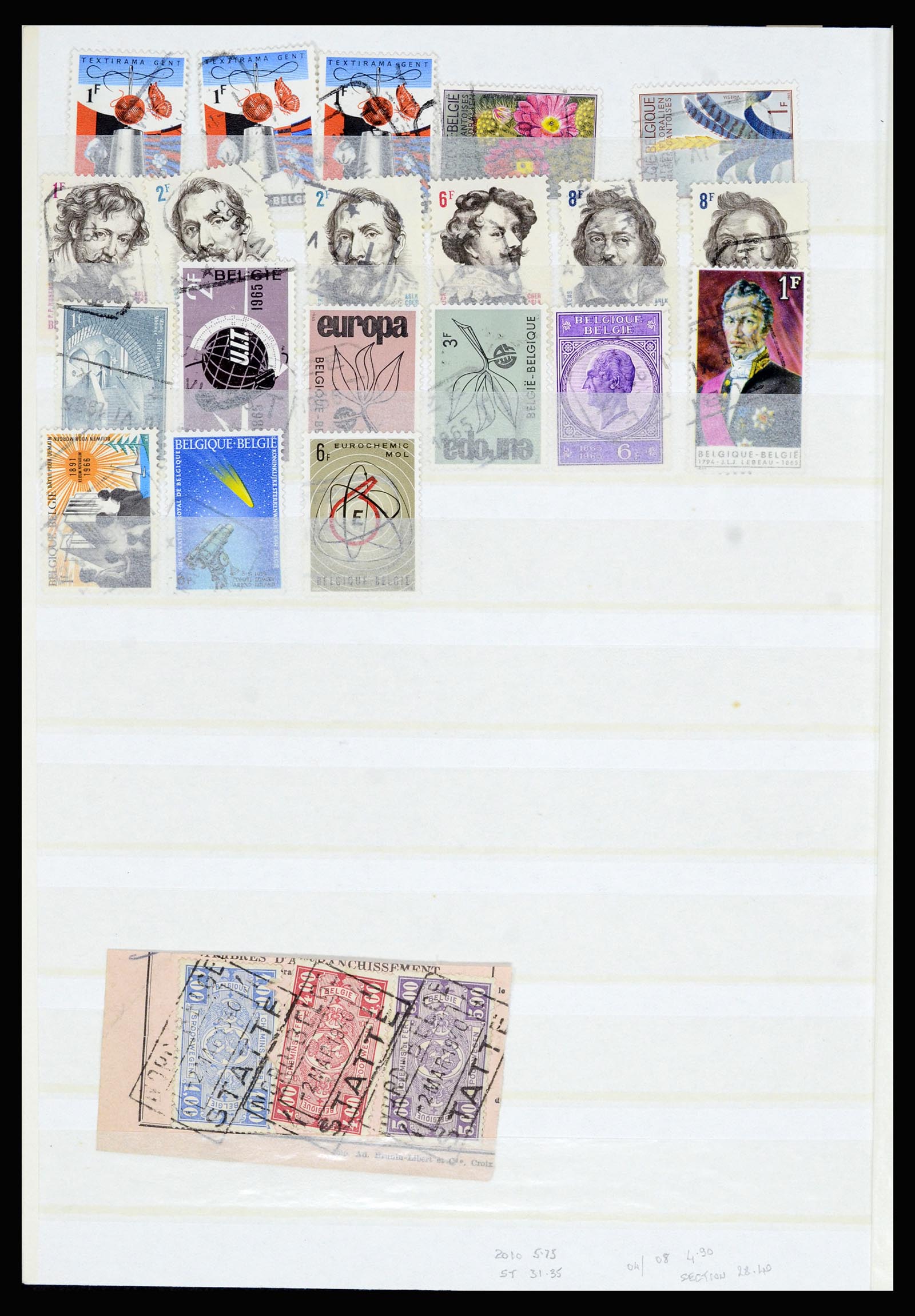 36955 064 - Postzegelverzameling 36955 België spoorwegstempels 1879-1950.