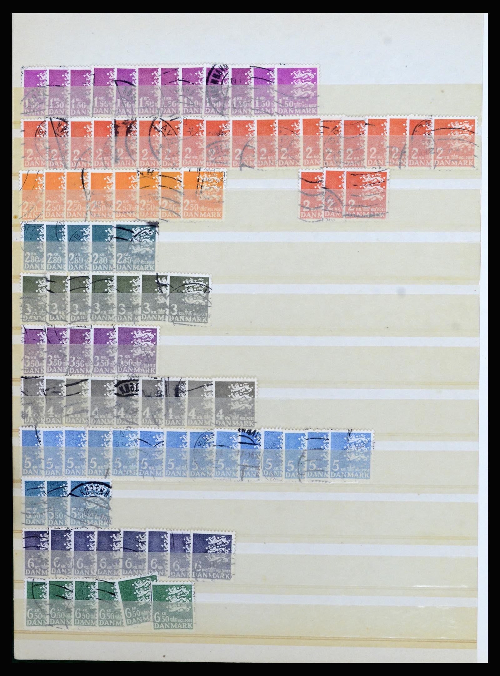 37056 035 - Postzegelverzameling 37056 Denemarken perfins.