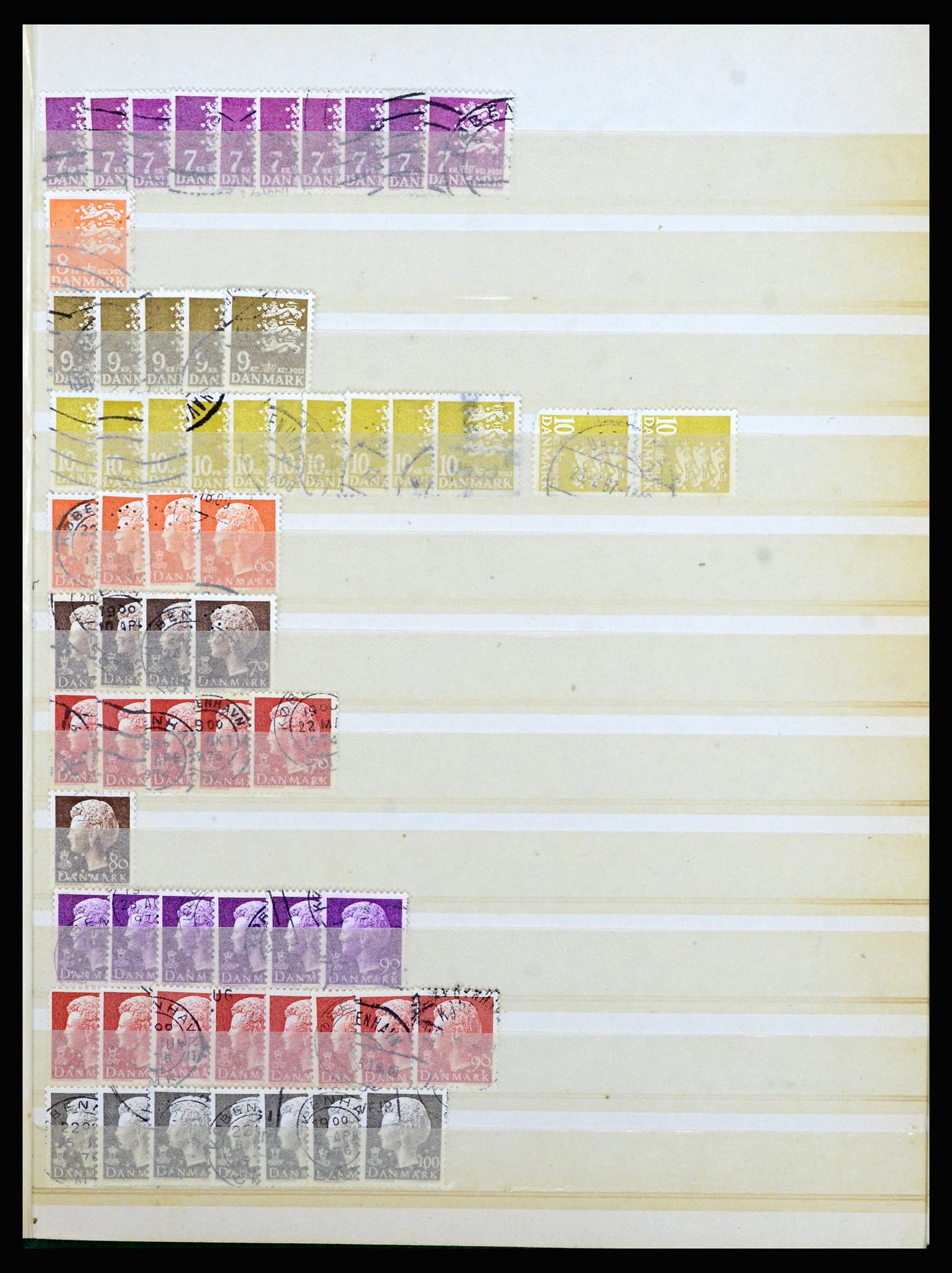 37056 036 - Postzegelverzameling 37056 Denemarken perfins.