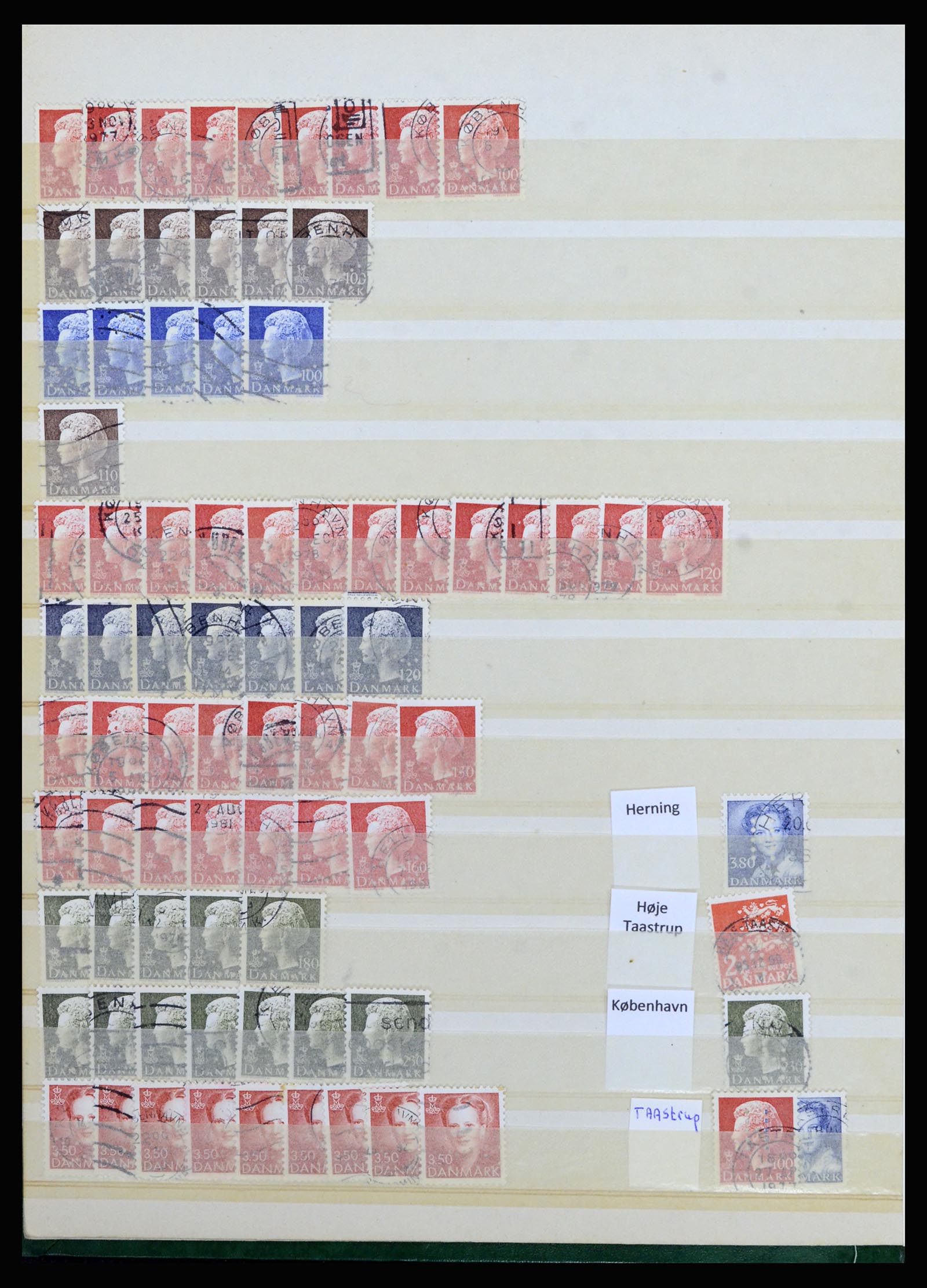 37056 037 - Postzegelverzameling 37056 Denemarken perfins.