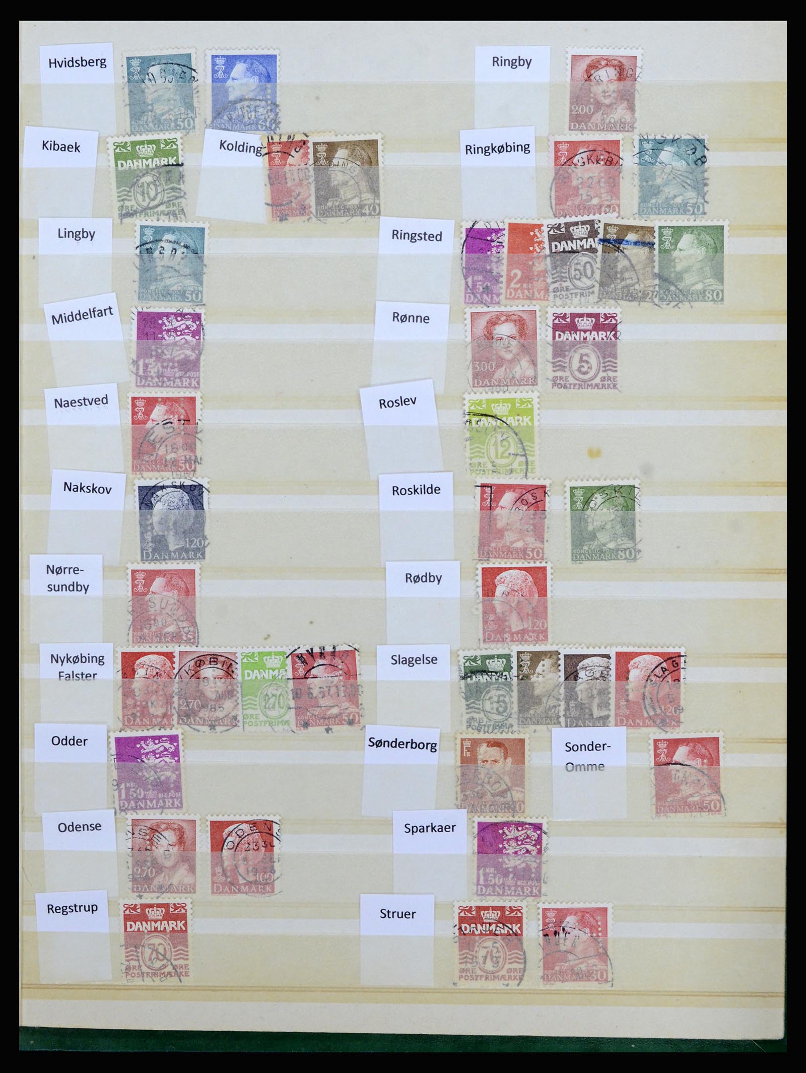 37056 040 - Postzegelverzameling 37056 Denemarken perfins.