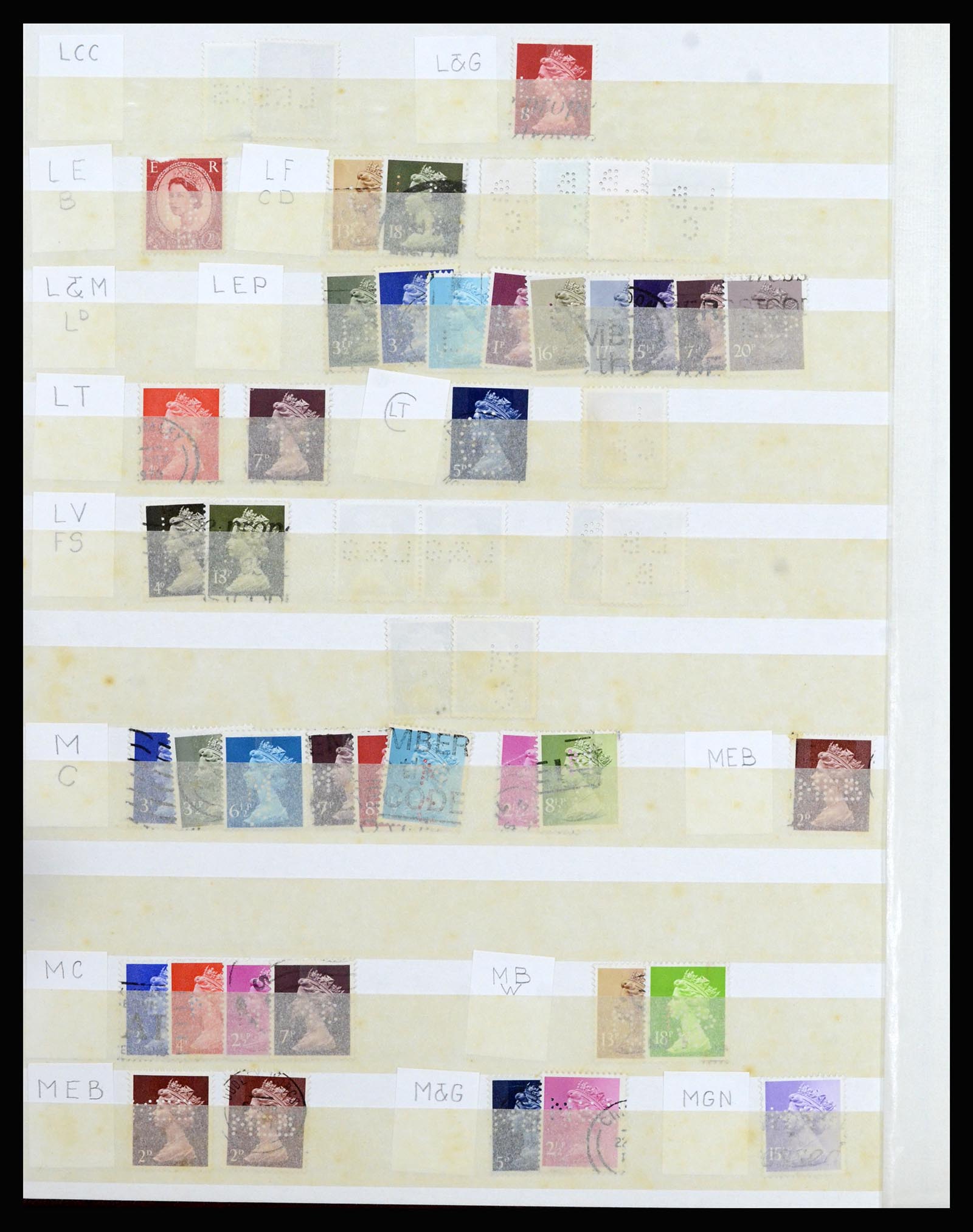 37057 008 - Postzegelverzameling 37057 Wereld perfins 1880-1950.
