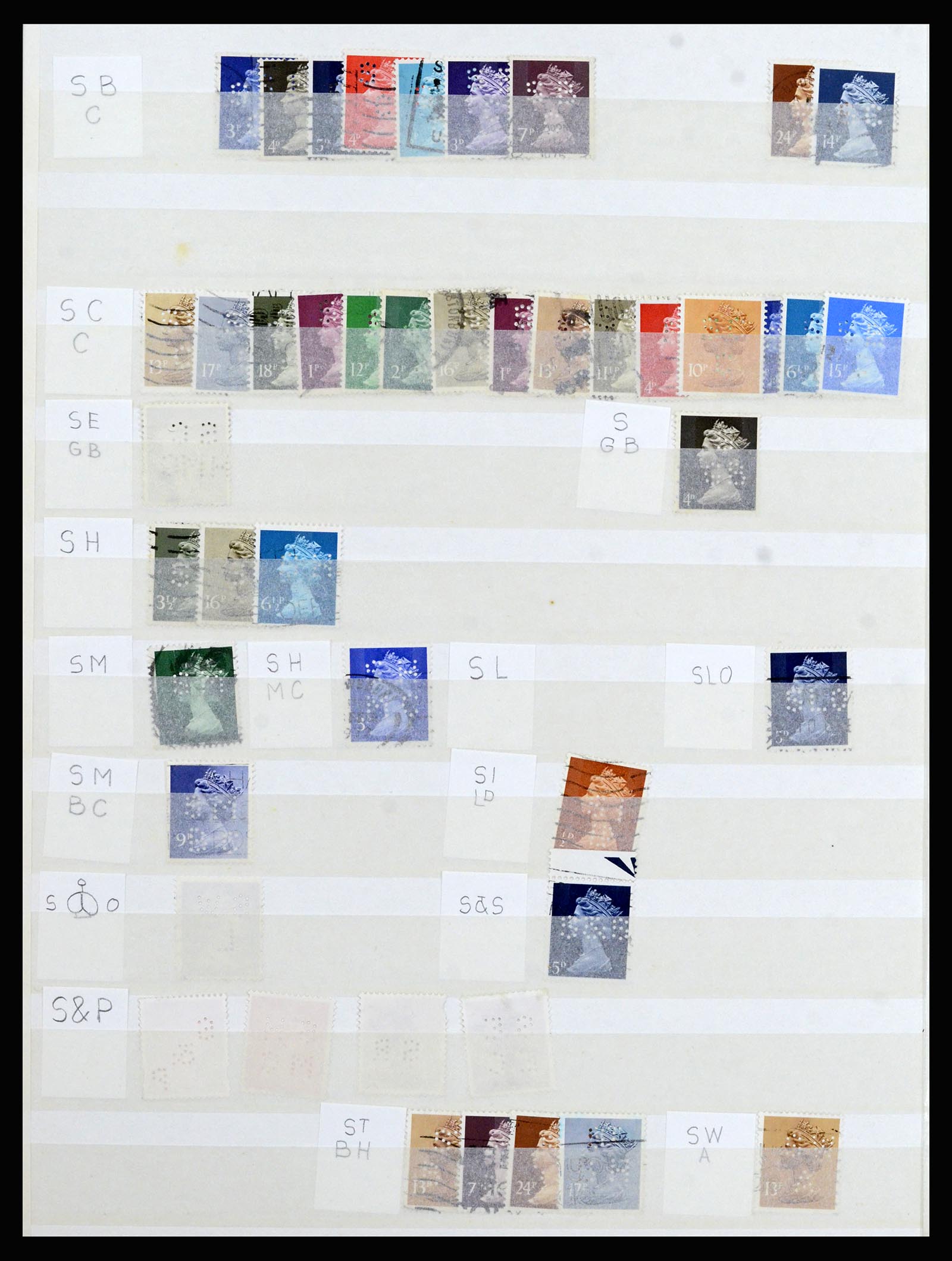 37057 012 - Postzegelverzameling 37057 Wereld perfins 1880-1950.