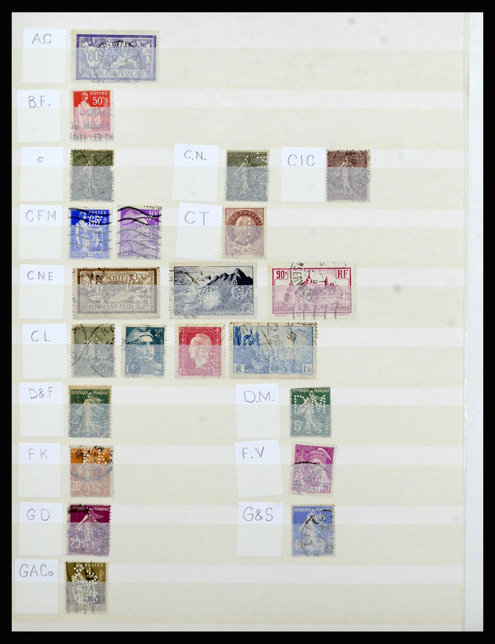 37057 043 - Postzegelverzameling 37057 Wereld perfins 1880-1950.