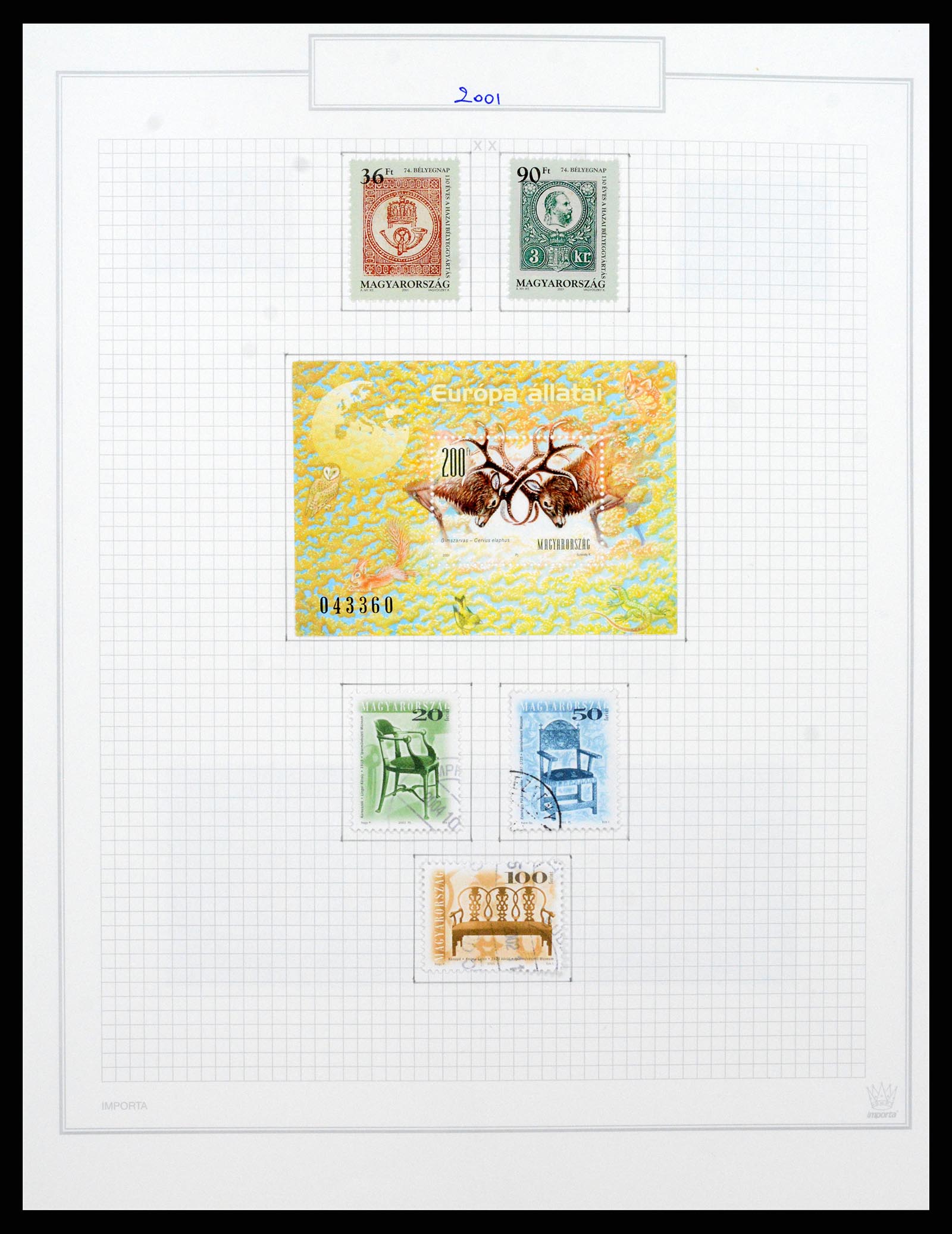 37092 909 - Postzegelverzameling 37092 Hongarije 1871-2018.