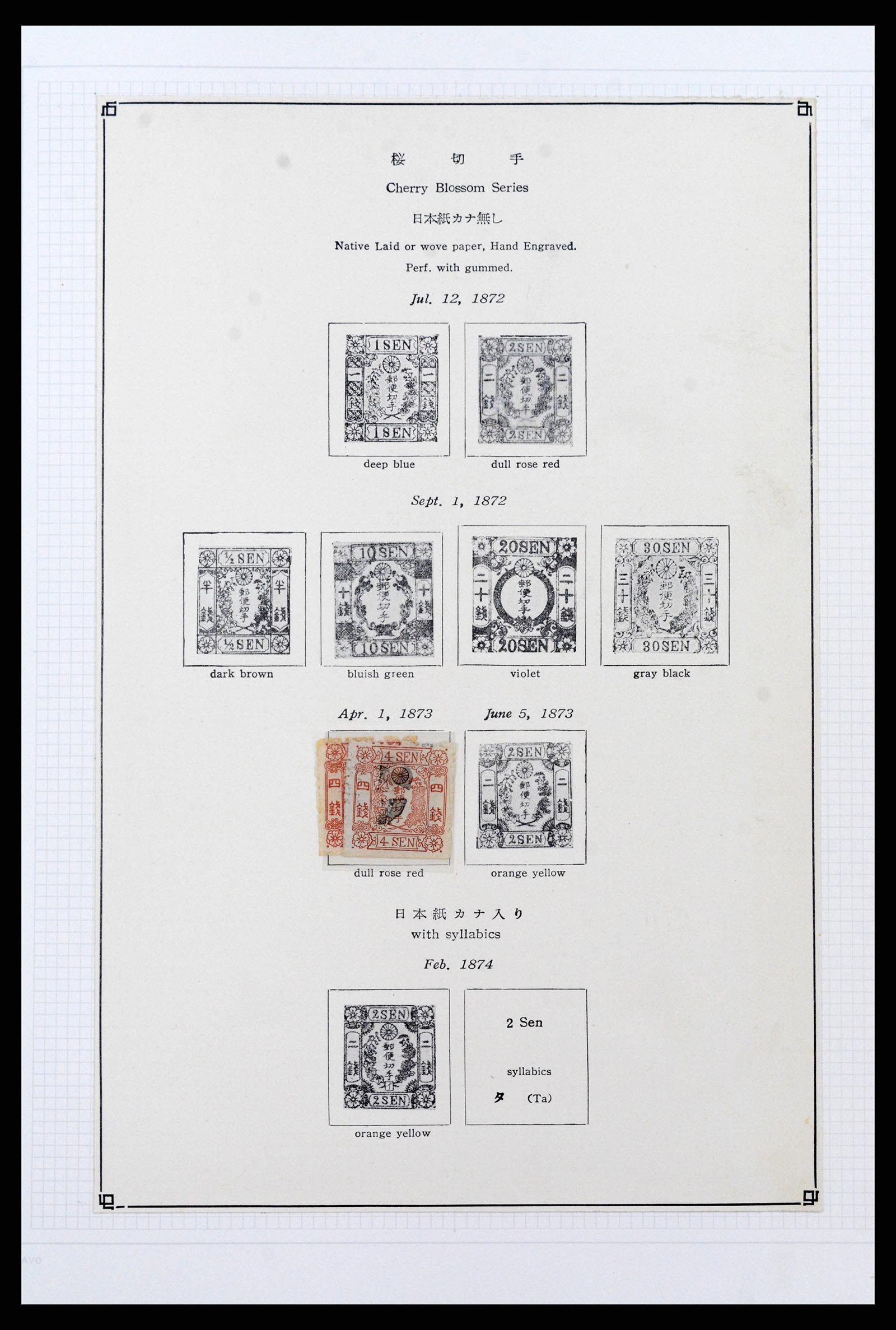 37095 002 - Postzegelverzameling 37095 Japan 1871-2000.