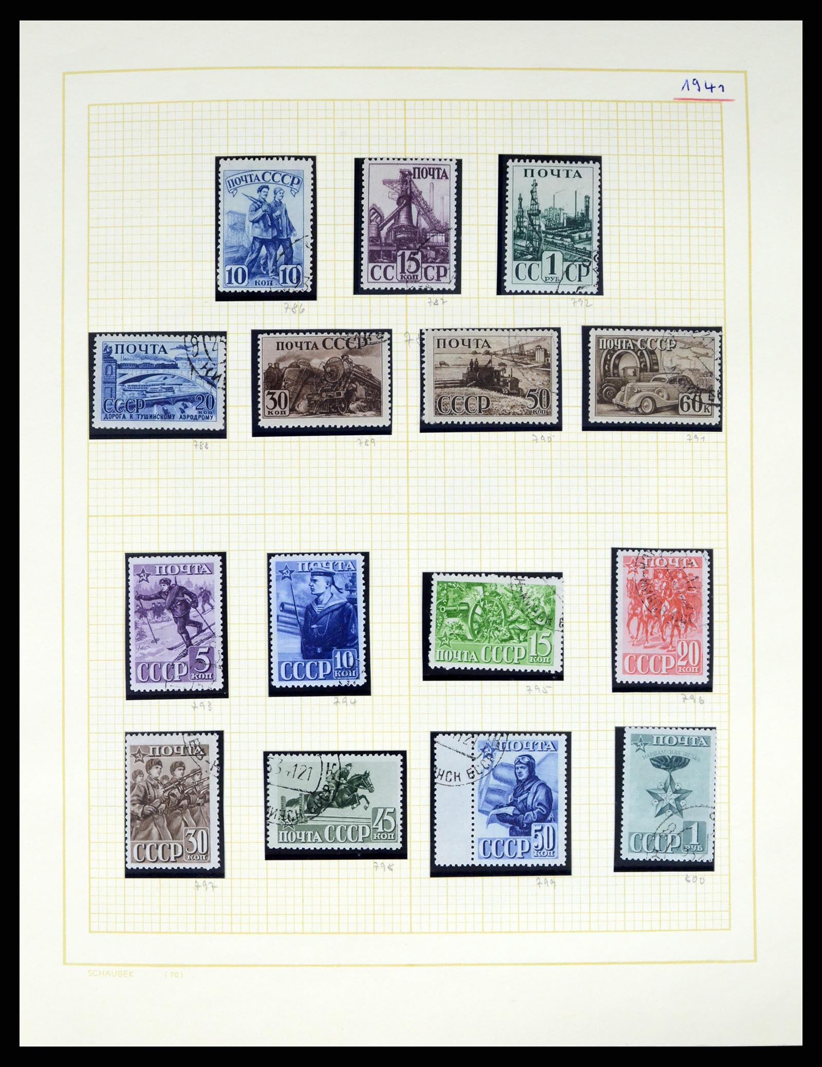 37123 075 - Postzegelverzameling 37123 Rusland 1858-1991.