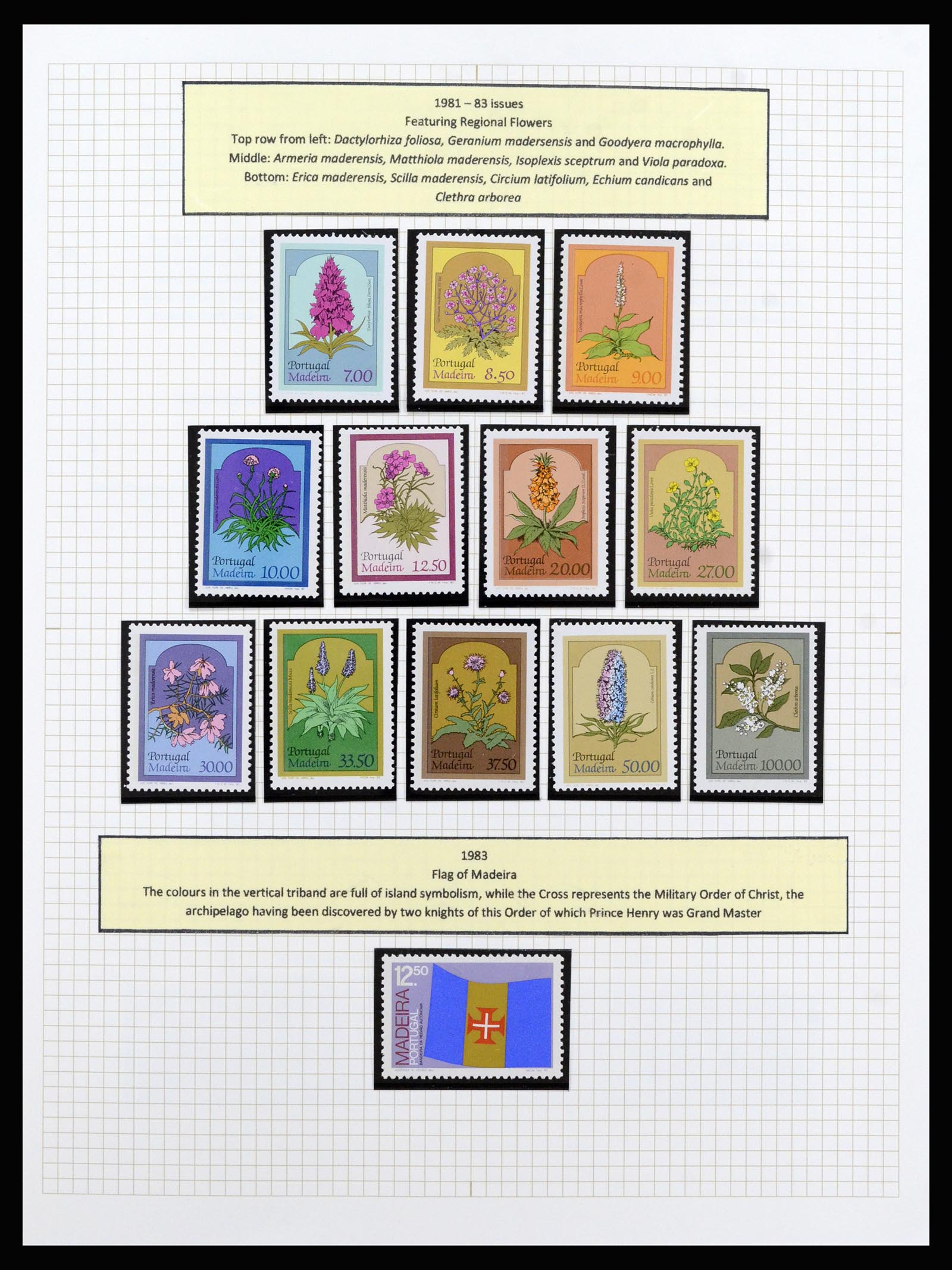 37142 012 - Postzegelverzameling 37142 Portugese koloniën 1882-1998.