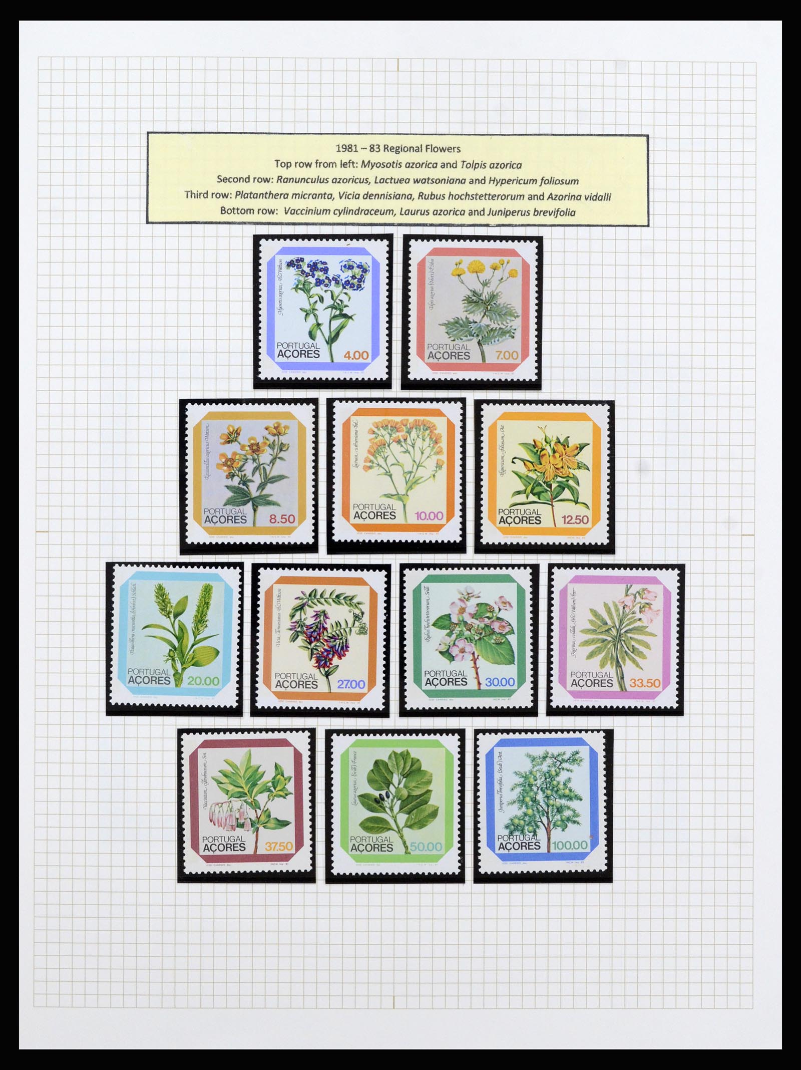 37142 017 - Postzegelverzameling 37142 Portugese koloniën 1882-1998.