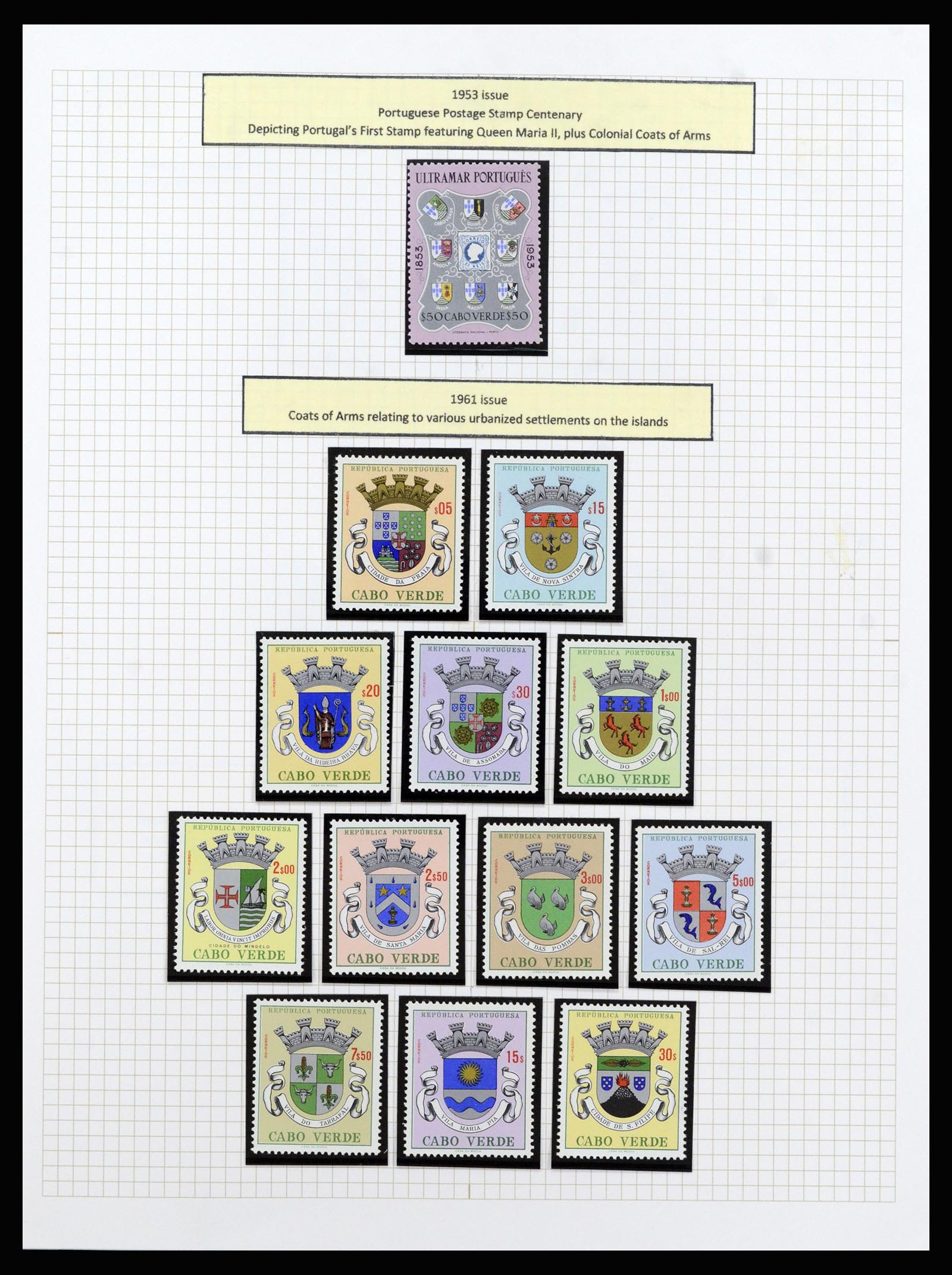 37142 021 - Postzegelverzameling 37142 Portugese koloniën 1882-1998.