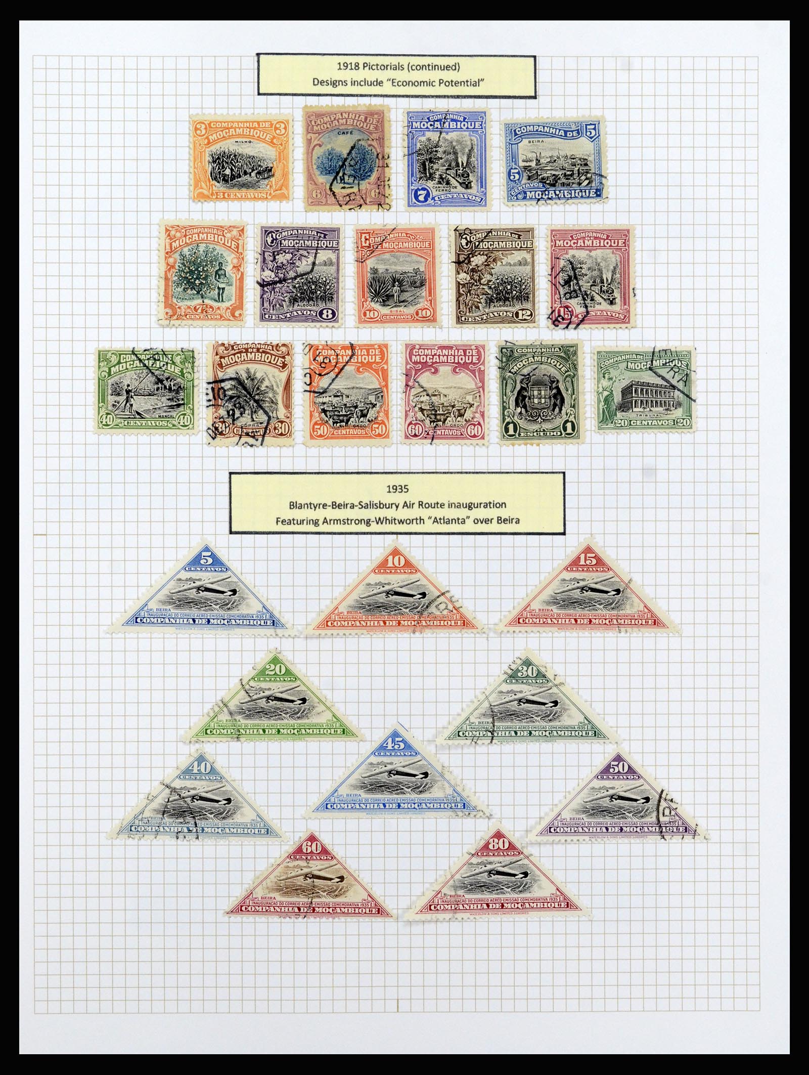 37142 044 - Postzegelverzameling 37142 Portugese koloniën 1882-1998.