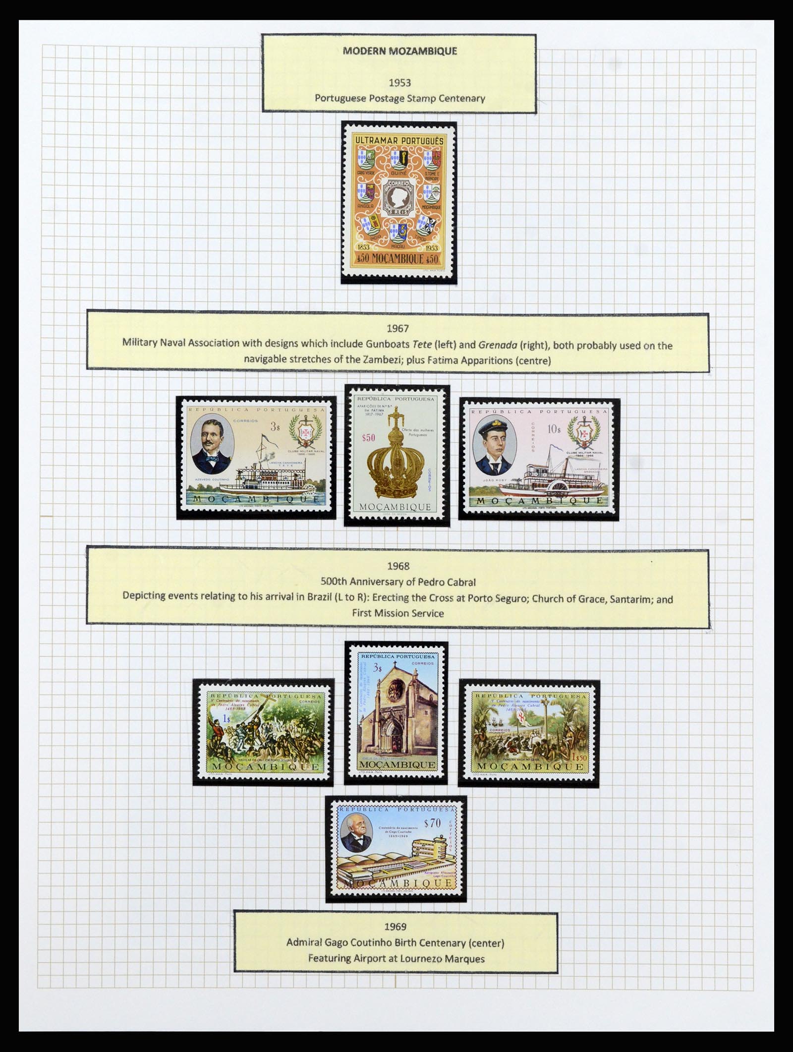 37142 051 - Postzegelverzameling 37142 Portugese koloniën 1882-1998.