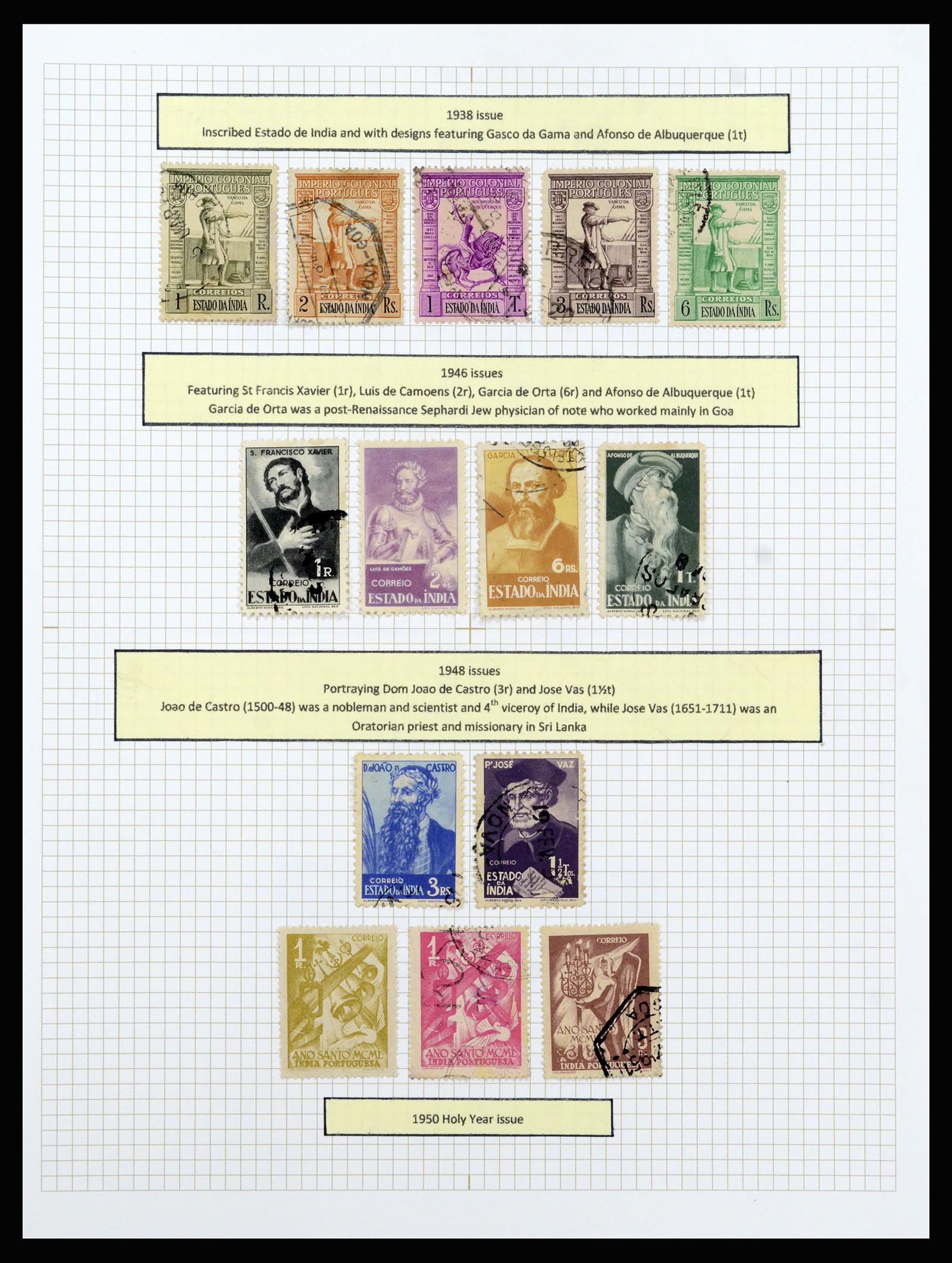 37142 054 - Postzegelverzameling 37142 Portugese koloniën 1882-1998.