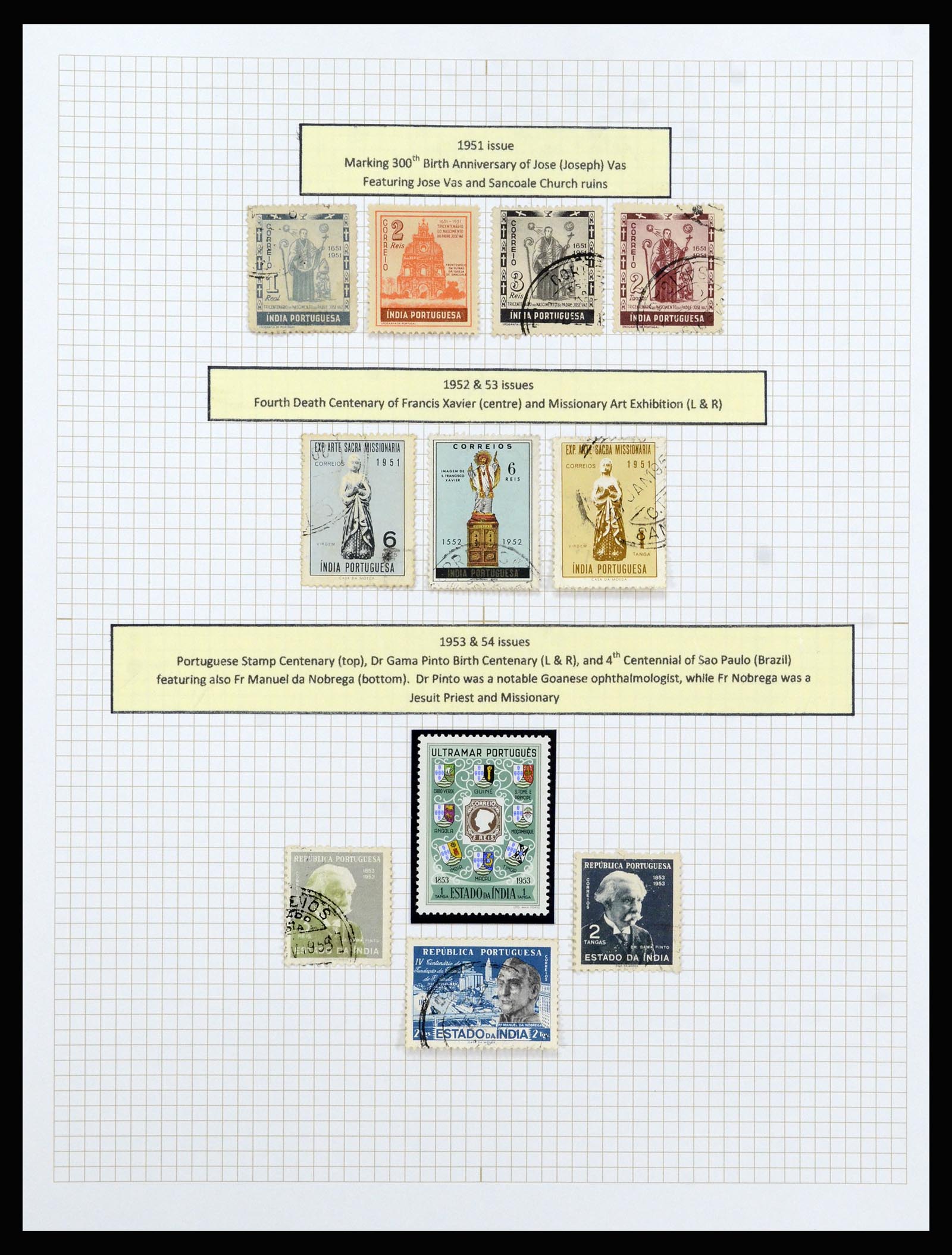 37142 055 - Postzegelverzameling 37142 Portugese koloniën 1882-1998.