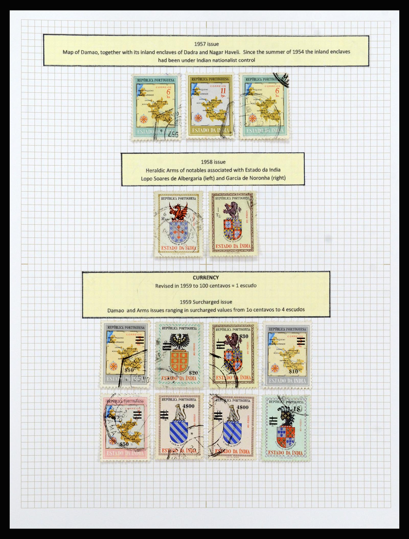 37142 056 - Postzegelverzameling 37142 Portugese koloniën 1882-1998.