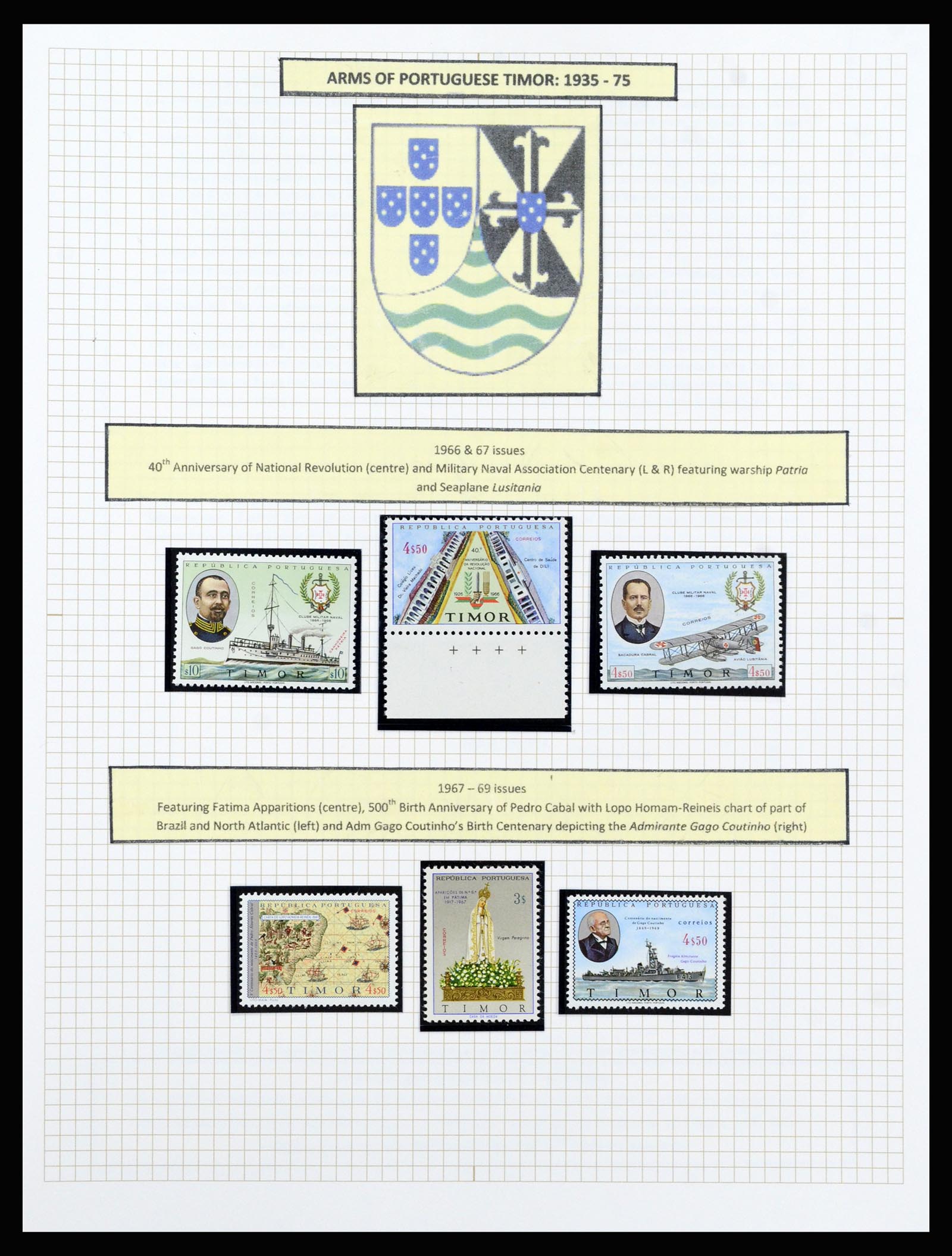 37142 059 - Postzegelverzameling 37142 Portugese koloniën 1882-1998.