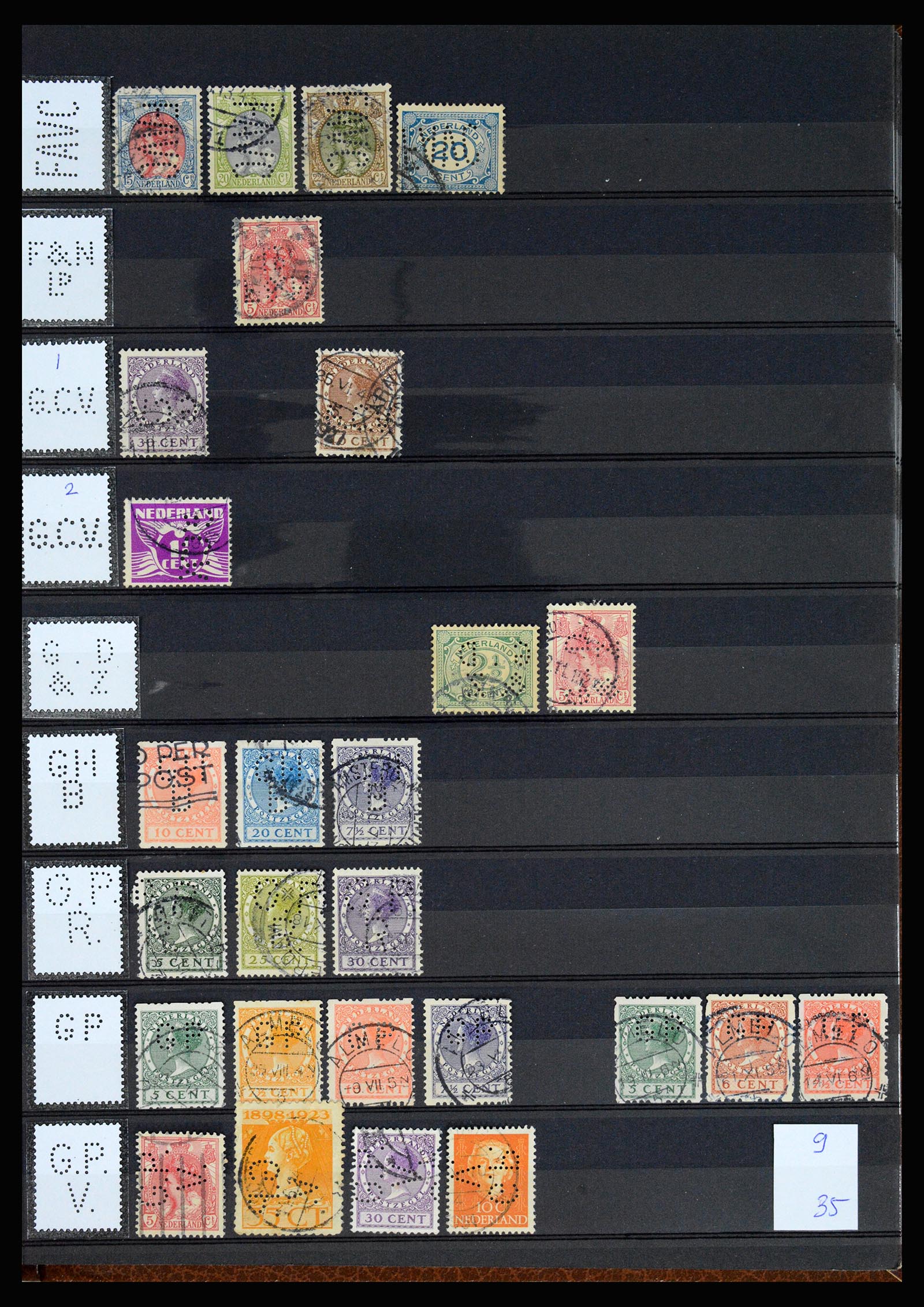 37183 012 - Postzegelverzameling 37183 Nederland firmaperforaties 1872-1960.