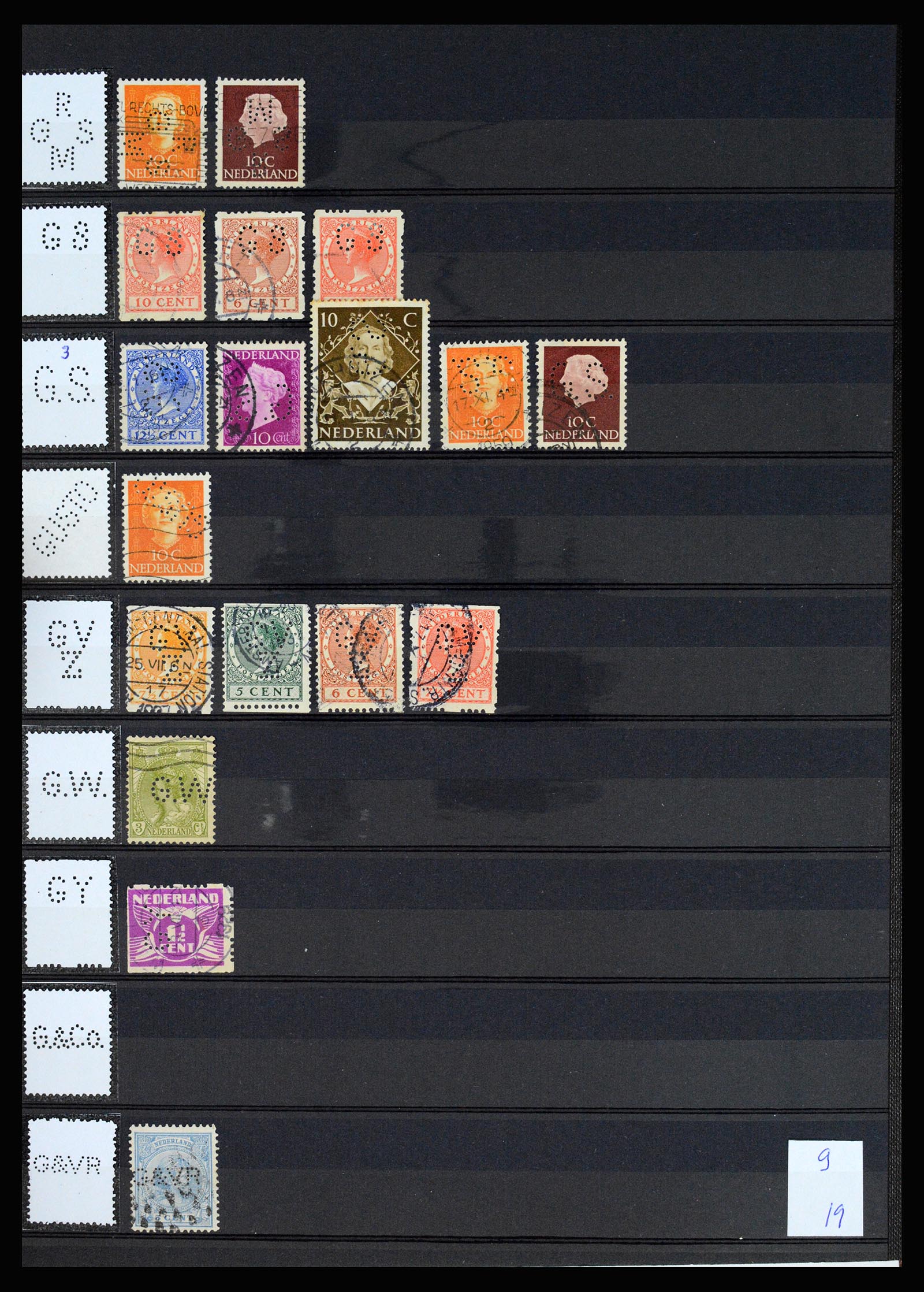 37183 013 - Postzegelverzameling 37183 Nederland firmaperforaties 1872-1960.