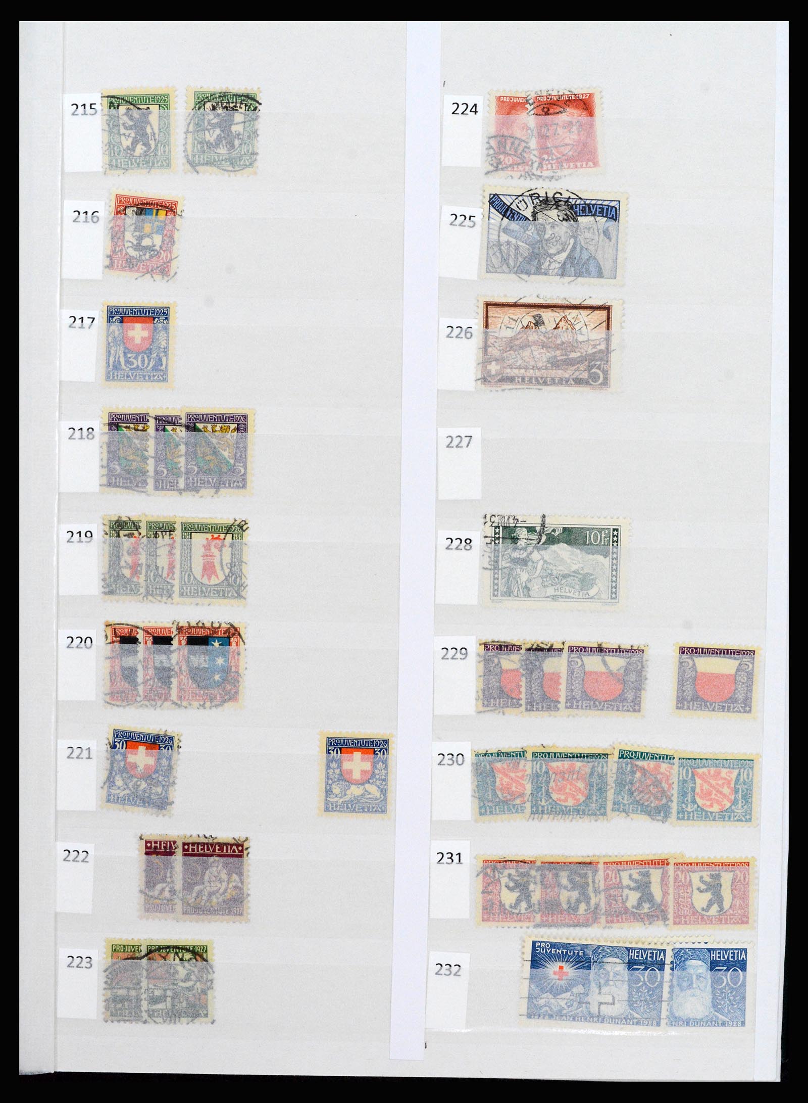 37252 009 - Postzegelverzameling 37252 Zwitserland 1900-2011.