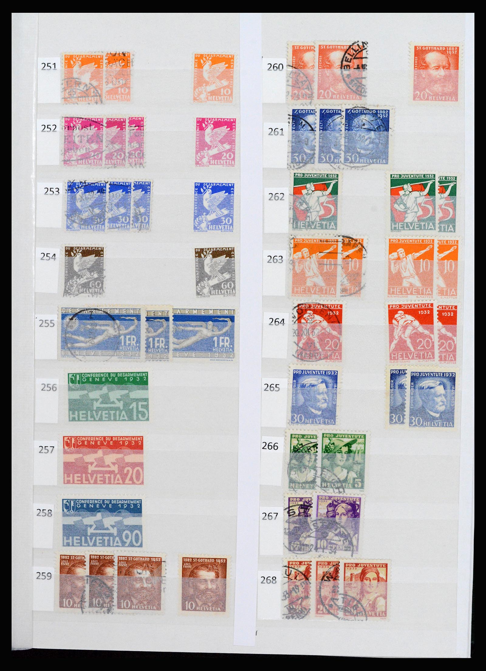 37252 011 - Postzegelverzameling 37252 Zwitserland 1900-2011.