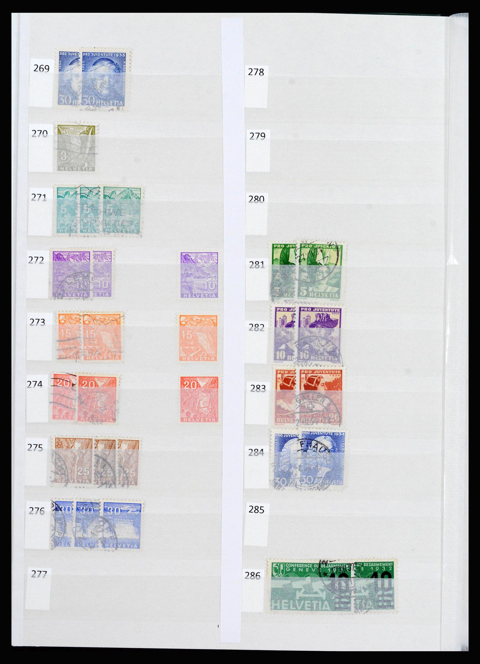 37252 012 - Postzegelverzameling 37252 Zwitserland 1900-2011.