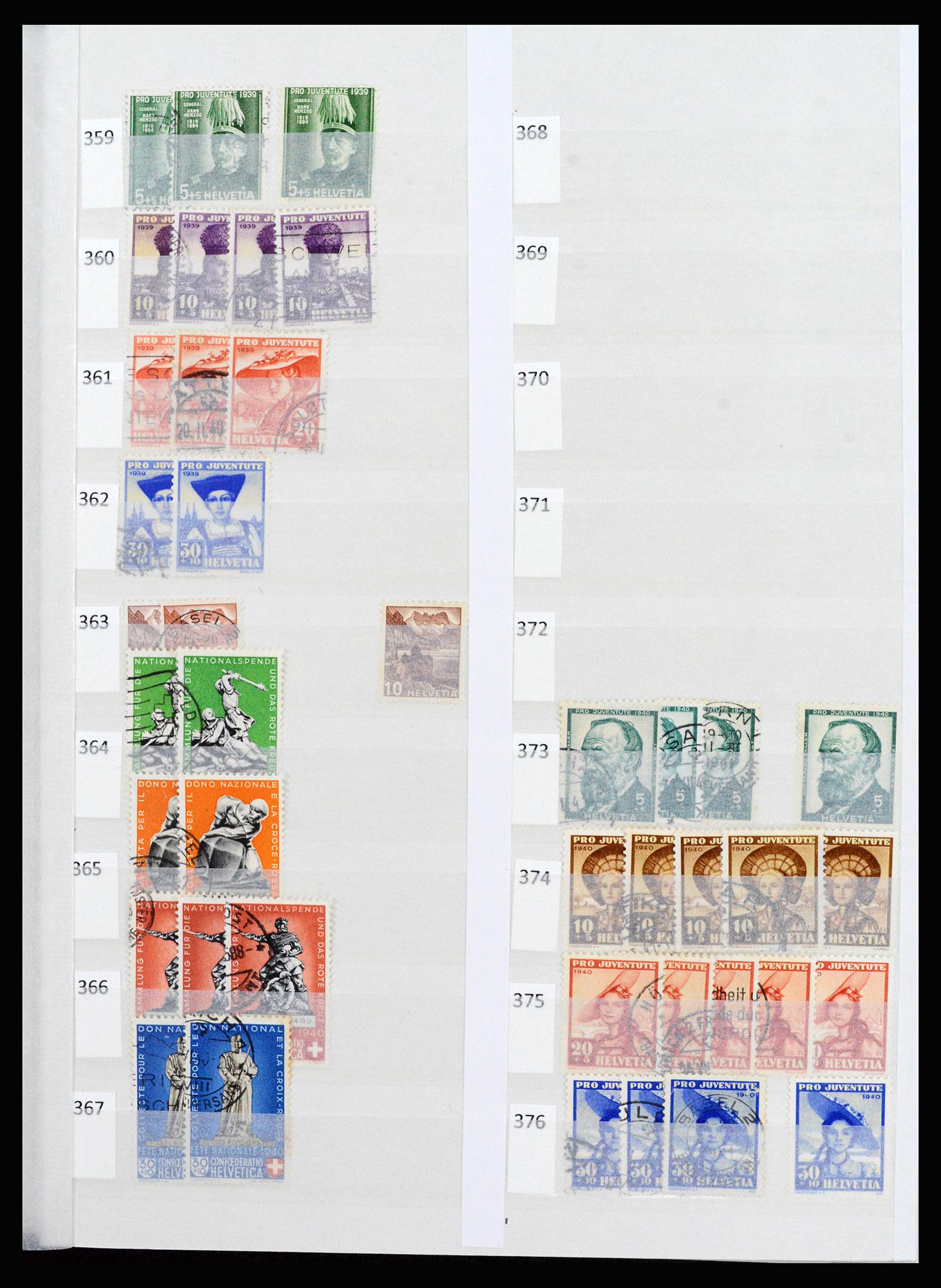 37252 017 - Postzegelverzameling 37252 Zwitserland 1900-2011.