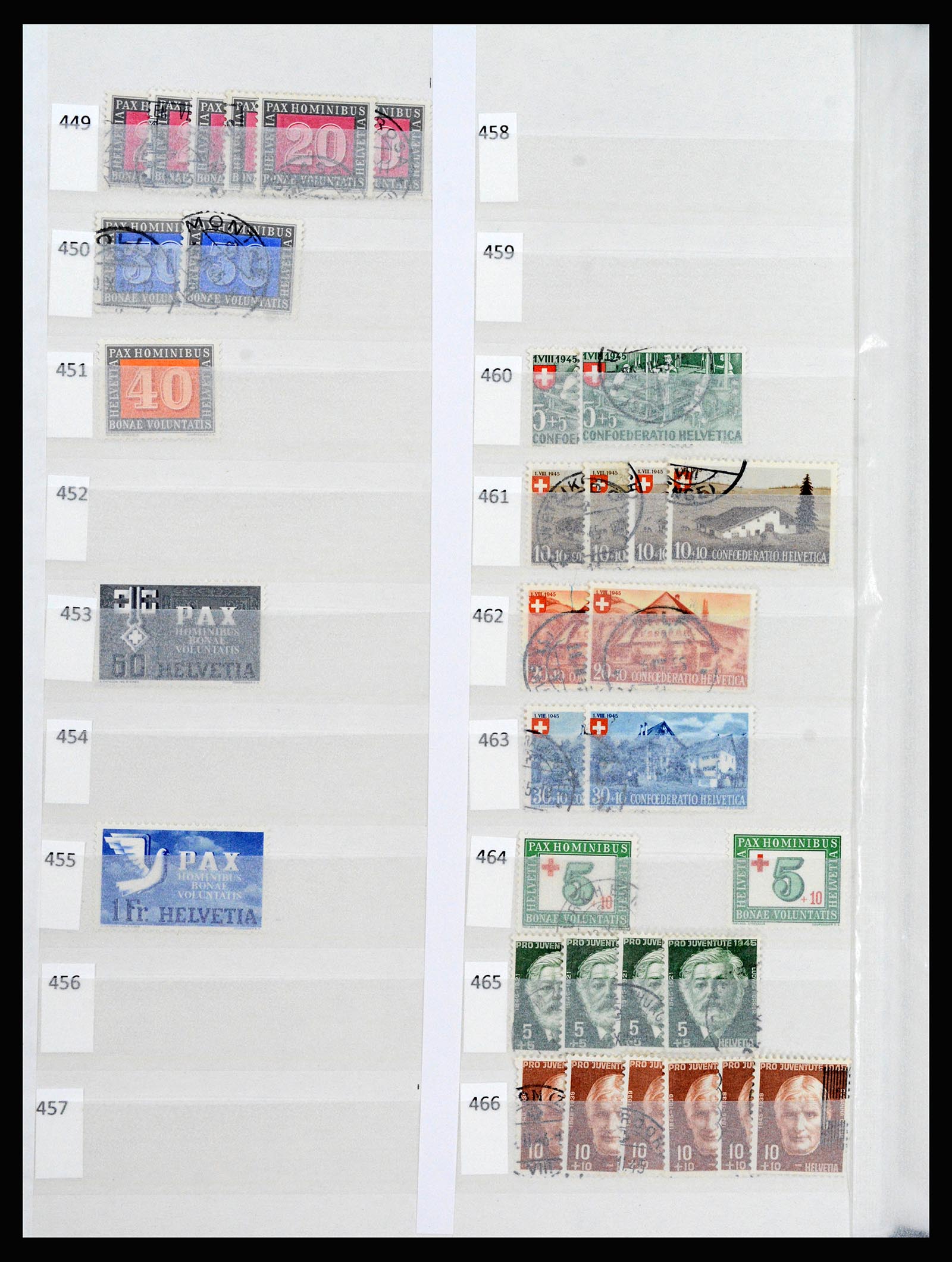 37252 022 - Postzegelverzameling 37252 Zwitserland 1900-2011.