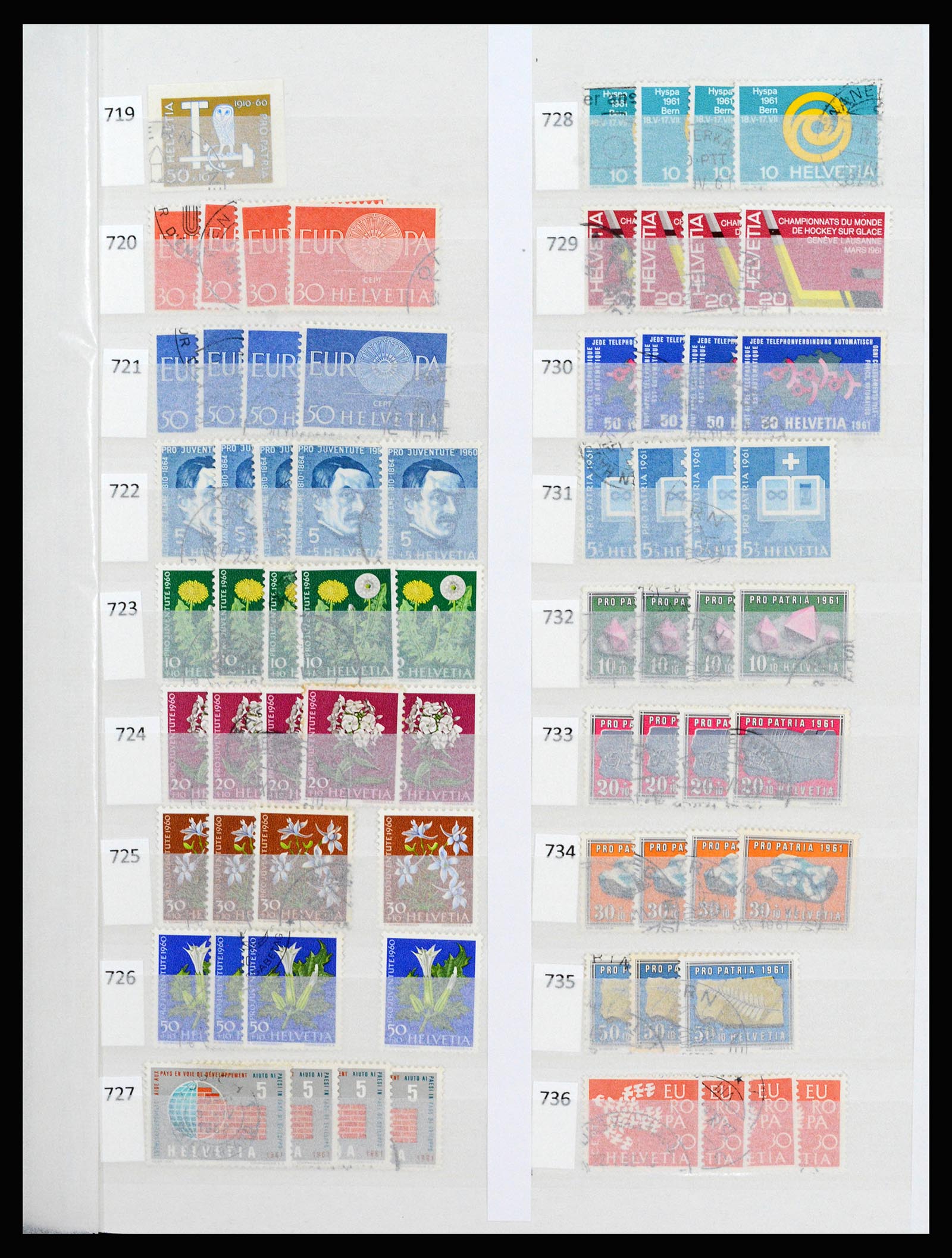 37252 038 - Postzegelverzameling 37252 Zwitserland 1900-2011.