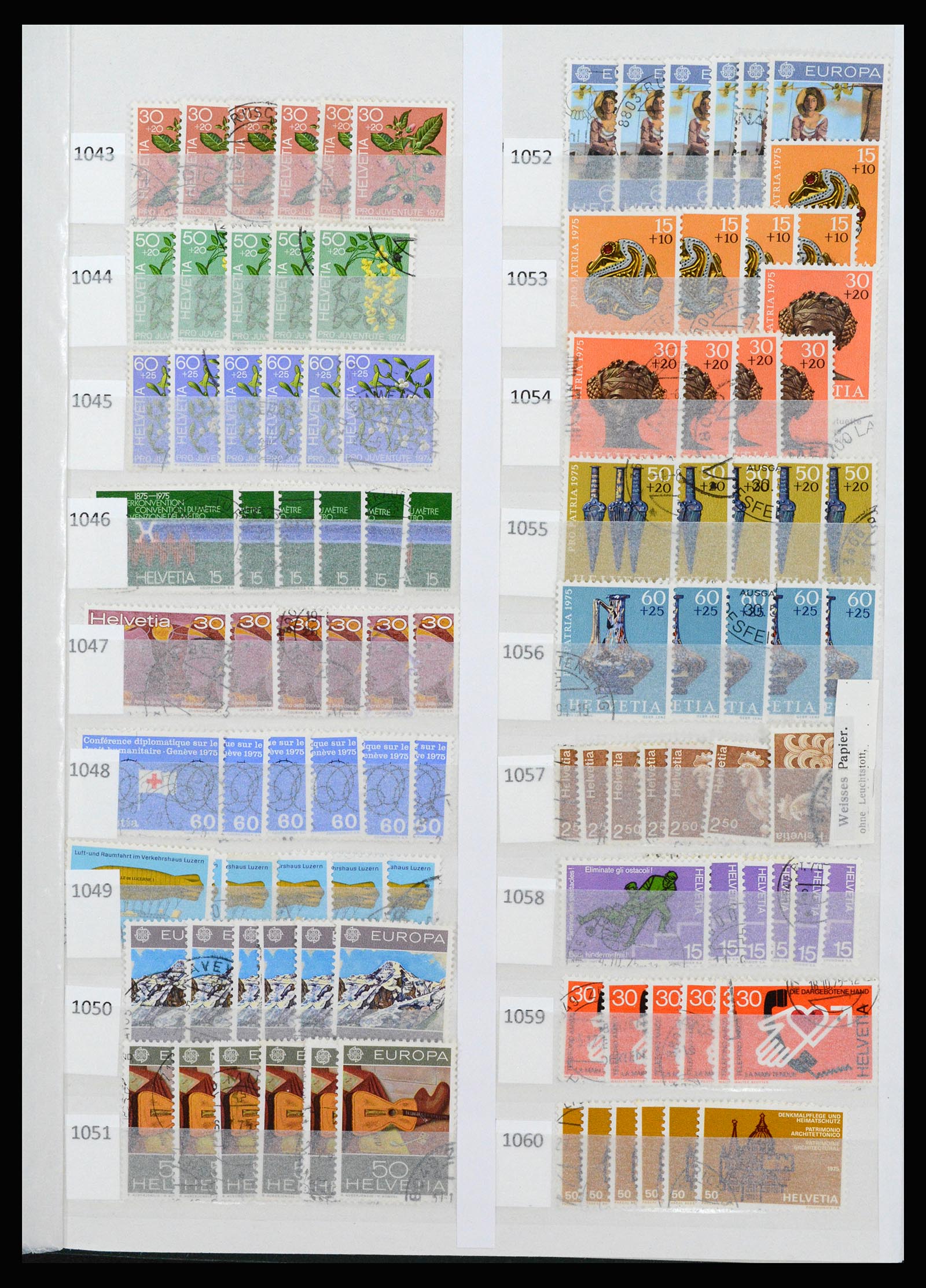 37252 056 - Postzegelverzameling 37252 Zwitserland 1900-2011.