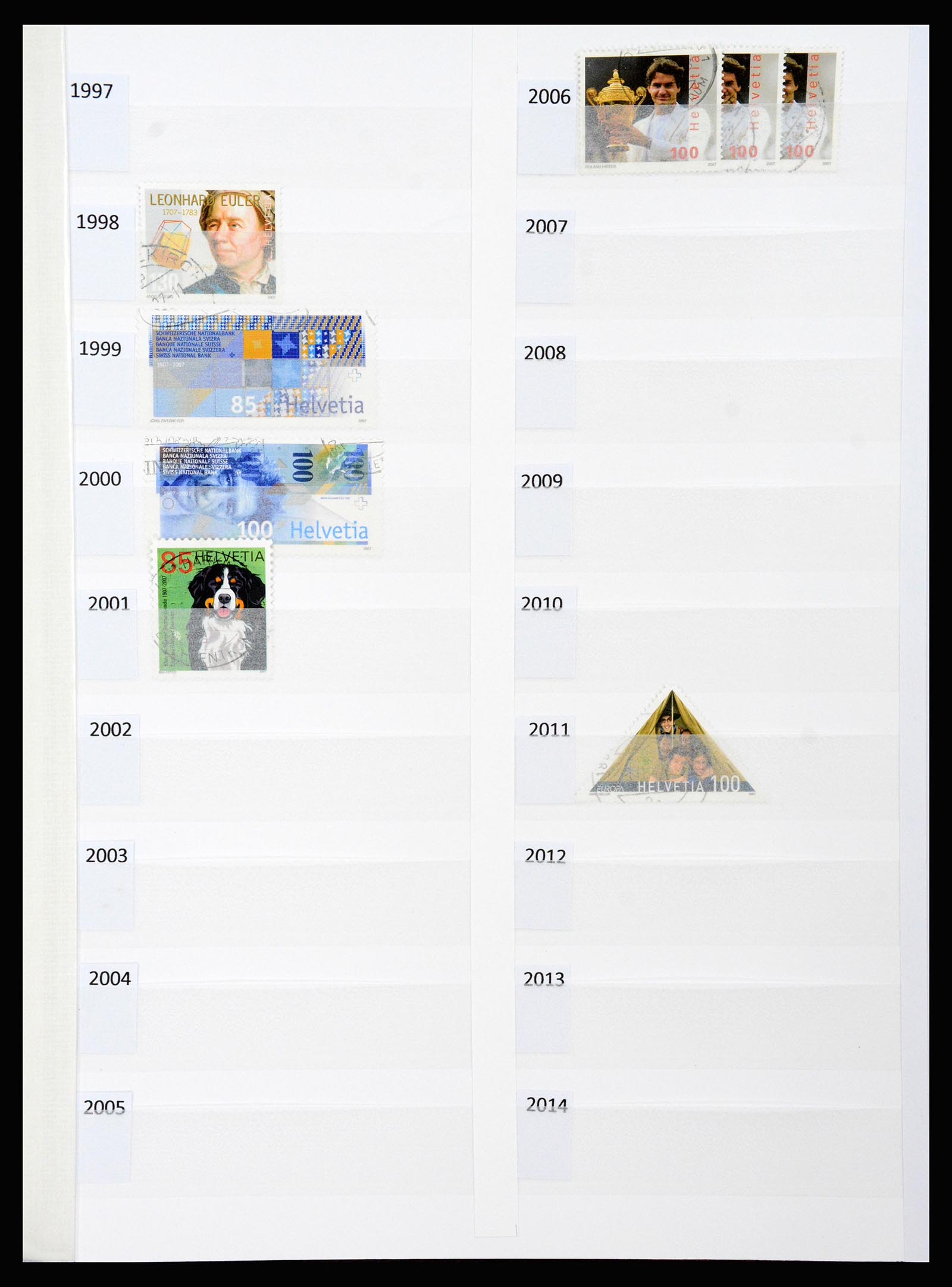 37252 112 - Postzegelverzameling 37252 Zwitserland 1900-2011.