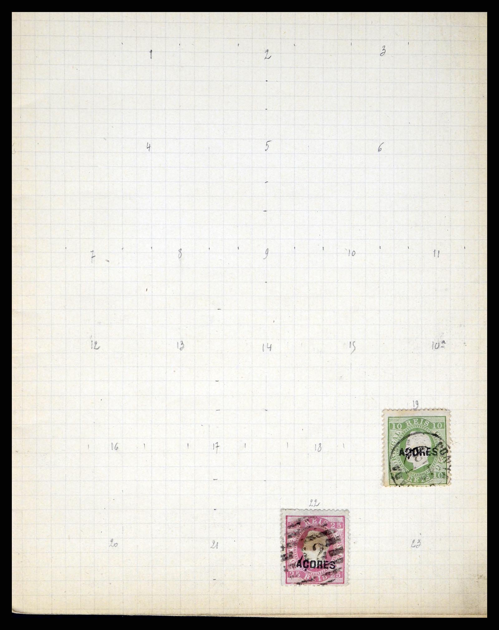 37280 082 - Postzegelverzameling 37280 Wereld klassiek 1840-1900.