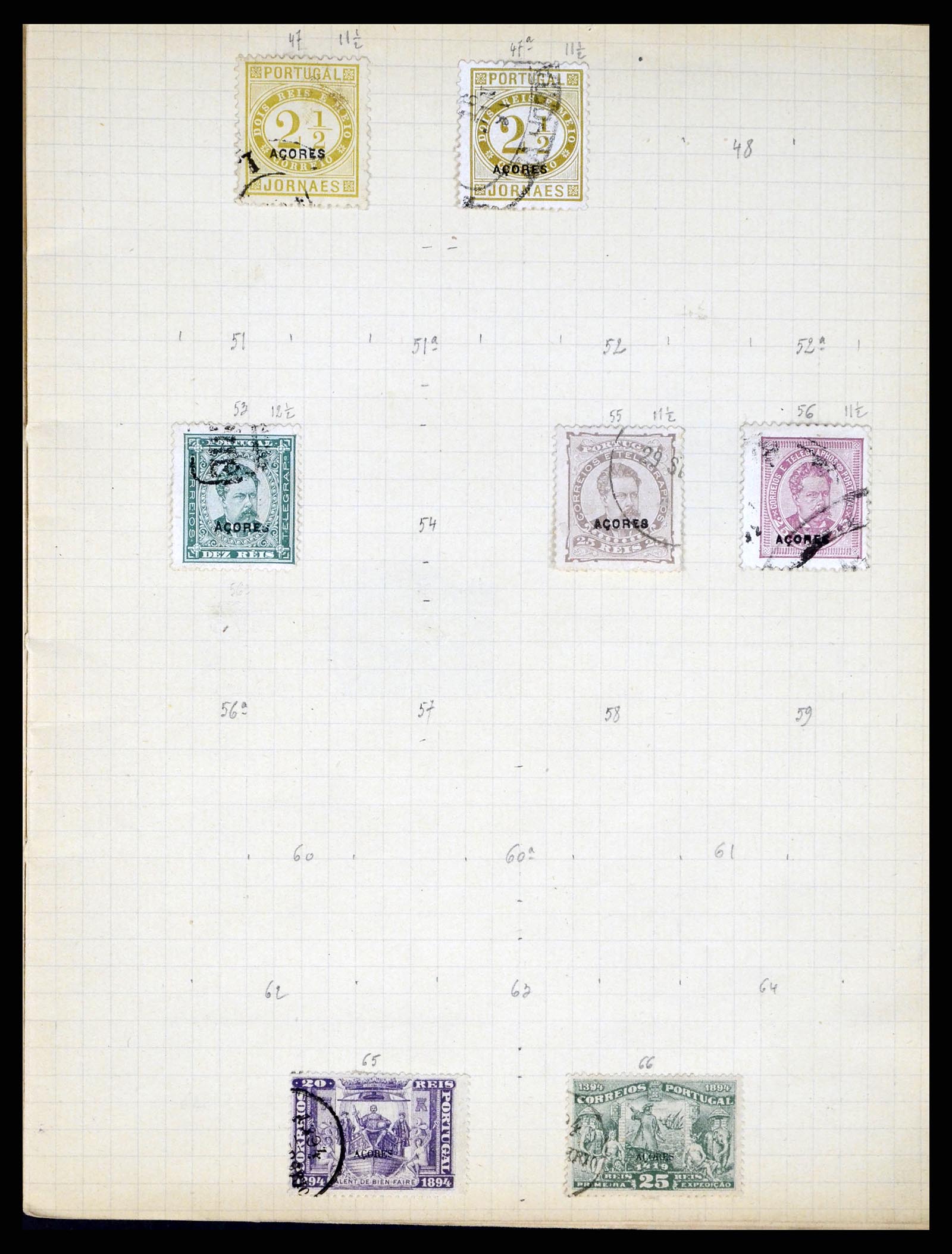 37280 083 - Postzegelverzameling 37280 Wereld klassiek 1840-1900.