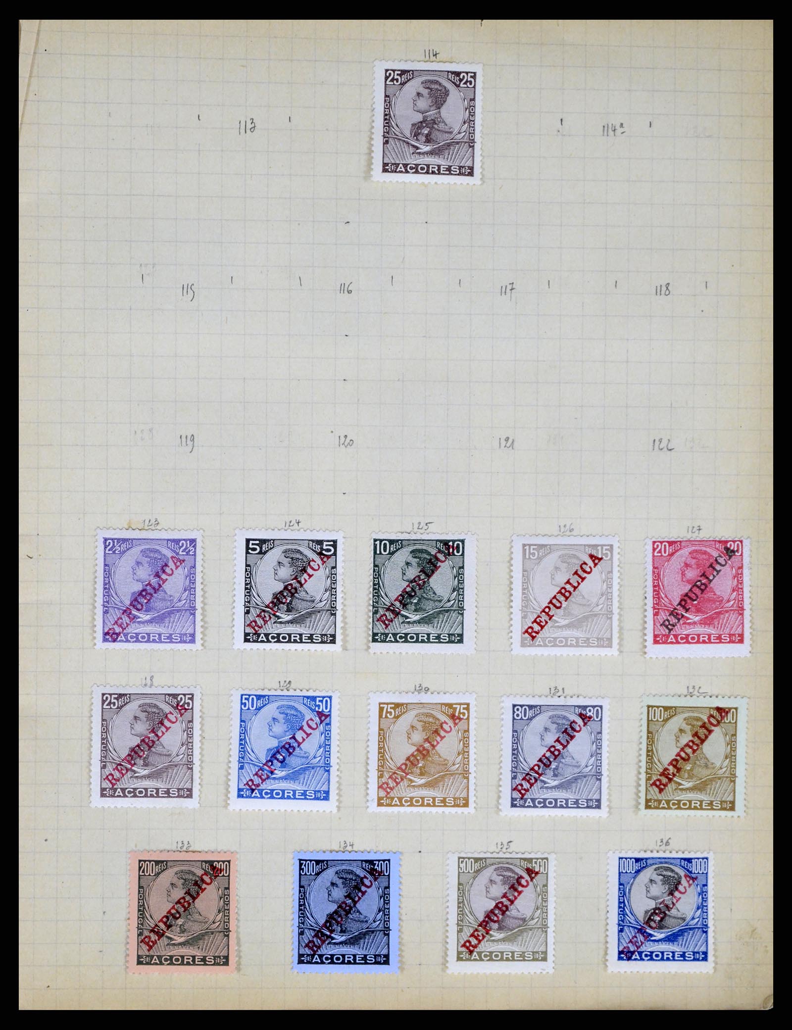 37280 086 - Postzegelverzameling 37280 Wereld klassiek 1840-1900.