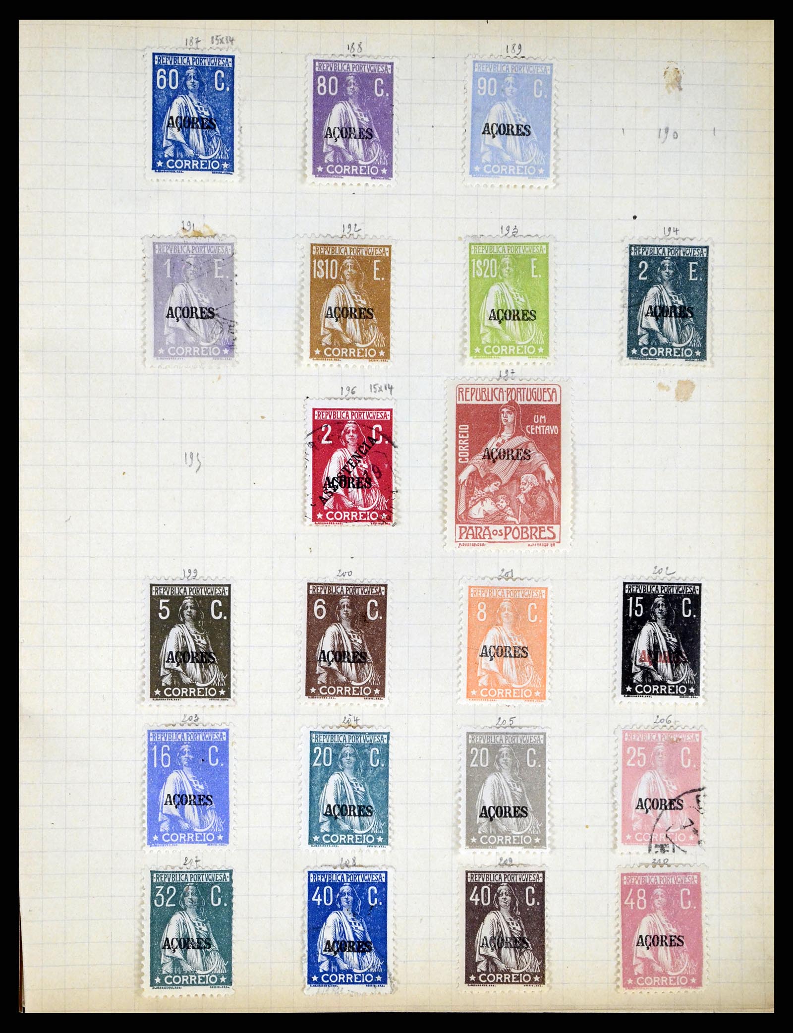 37280 091 - Postzegelverzameling 37280 Wereld klassiek 1840-1900.