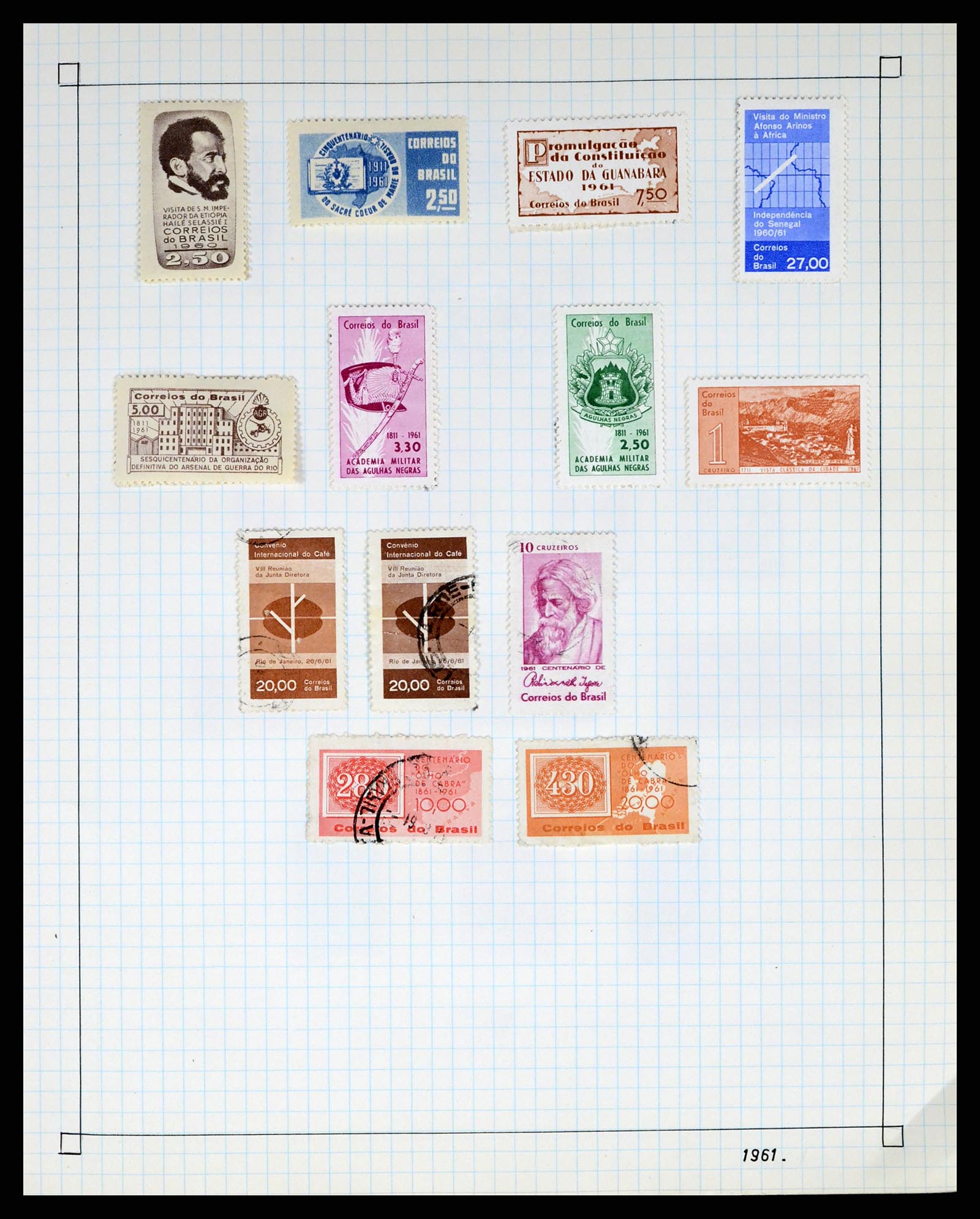 37286 024 - Postzegelverzameling 37286 Buiten Europa 1845-1980.