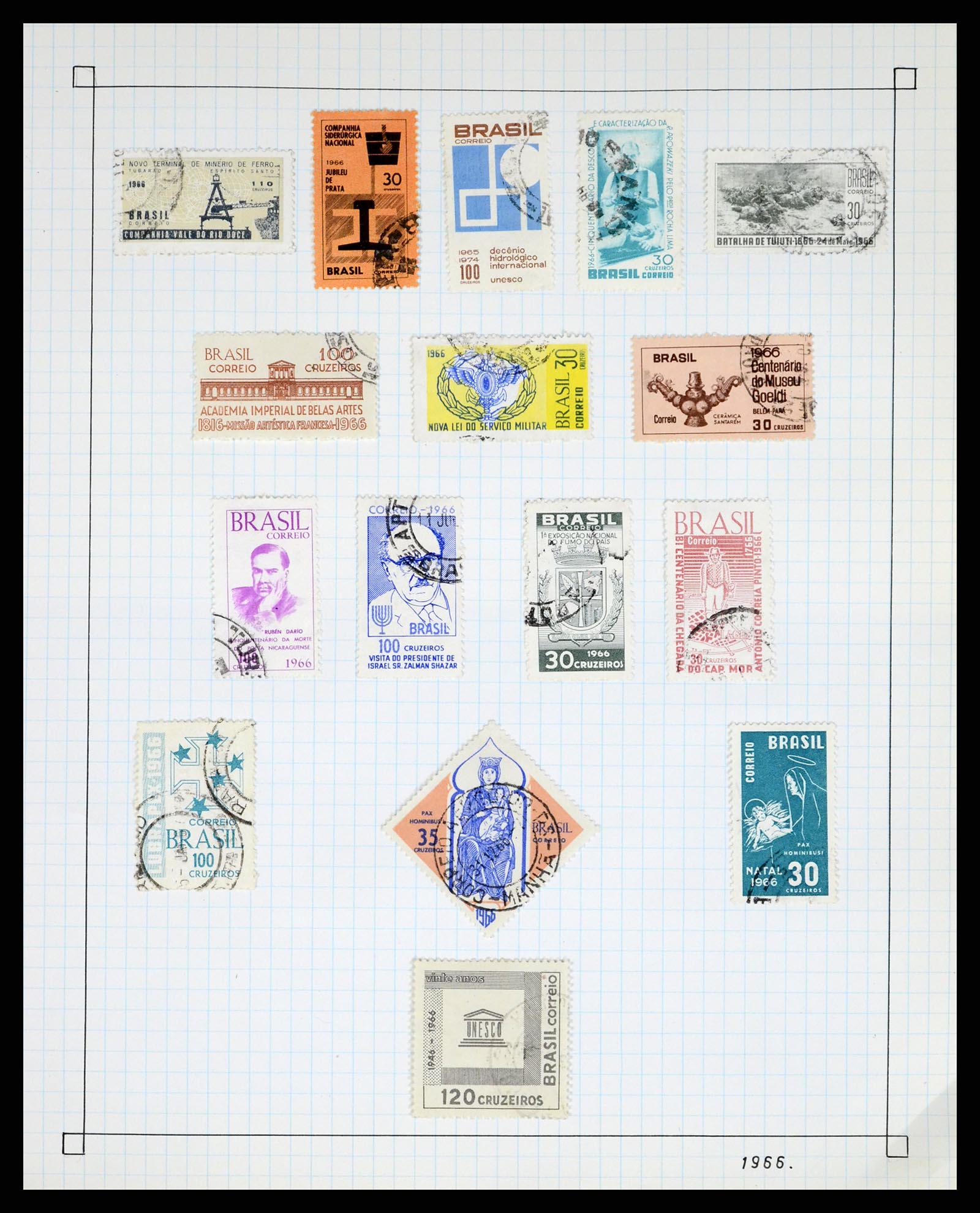37286 030 - Postzegelverzameling 37286 Buiten Europa 1845-1980.