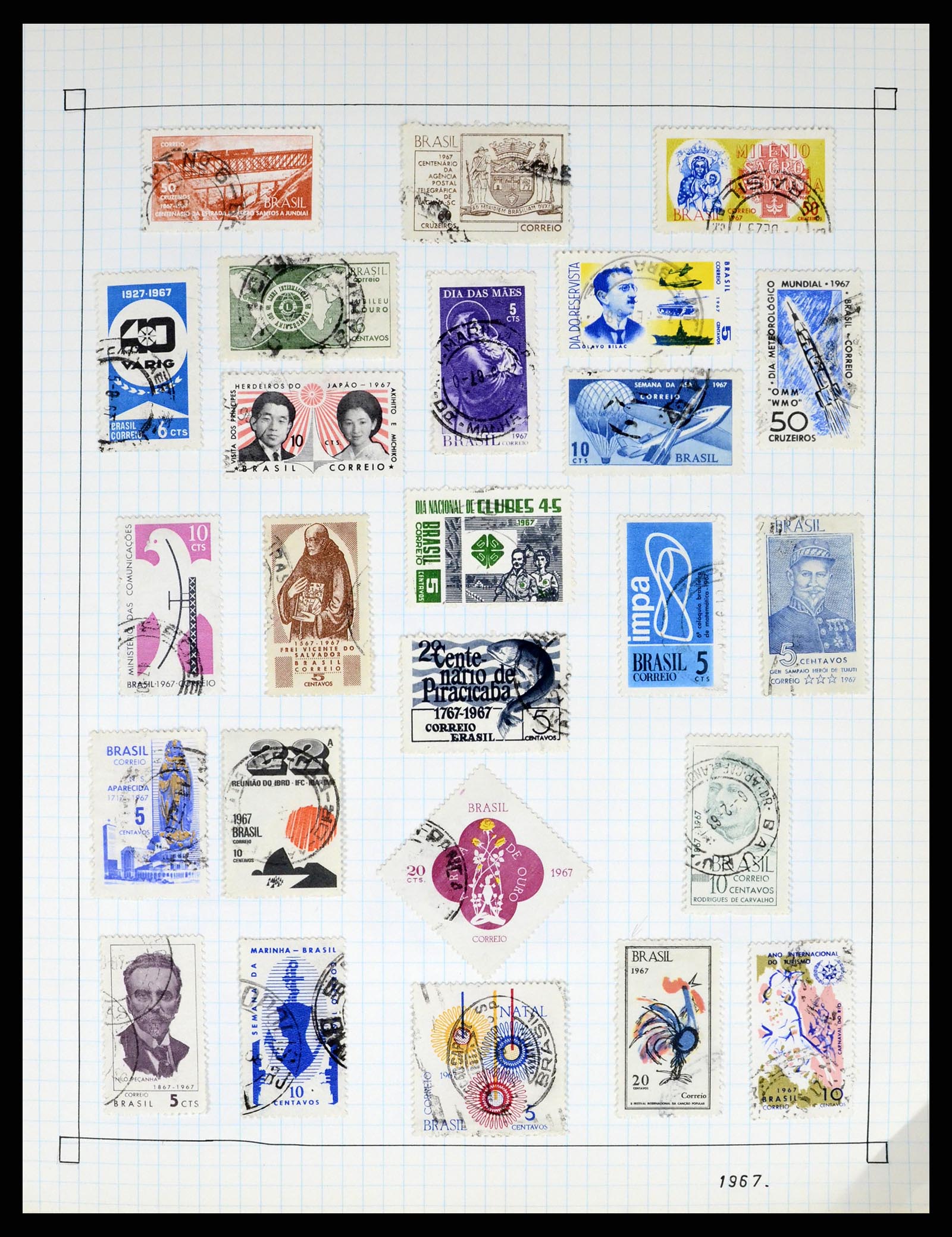 37286 031 - Postzegelverzameling 37286 Buiten Europa 1845-1980.