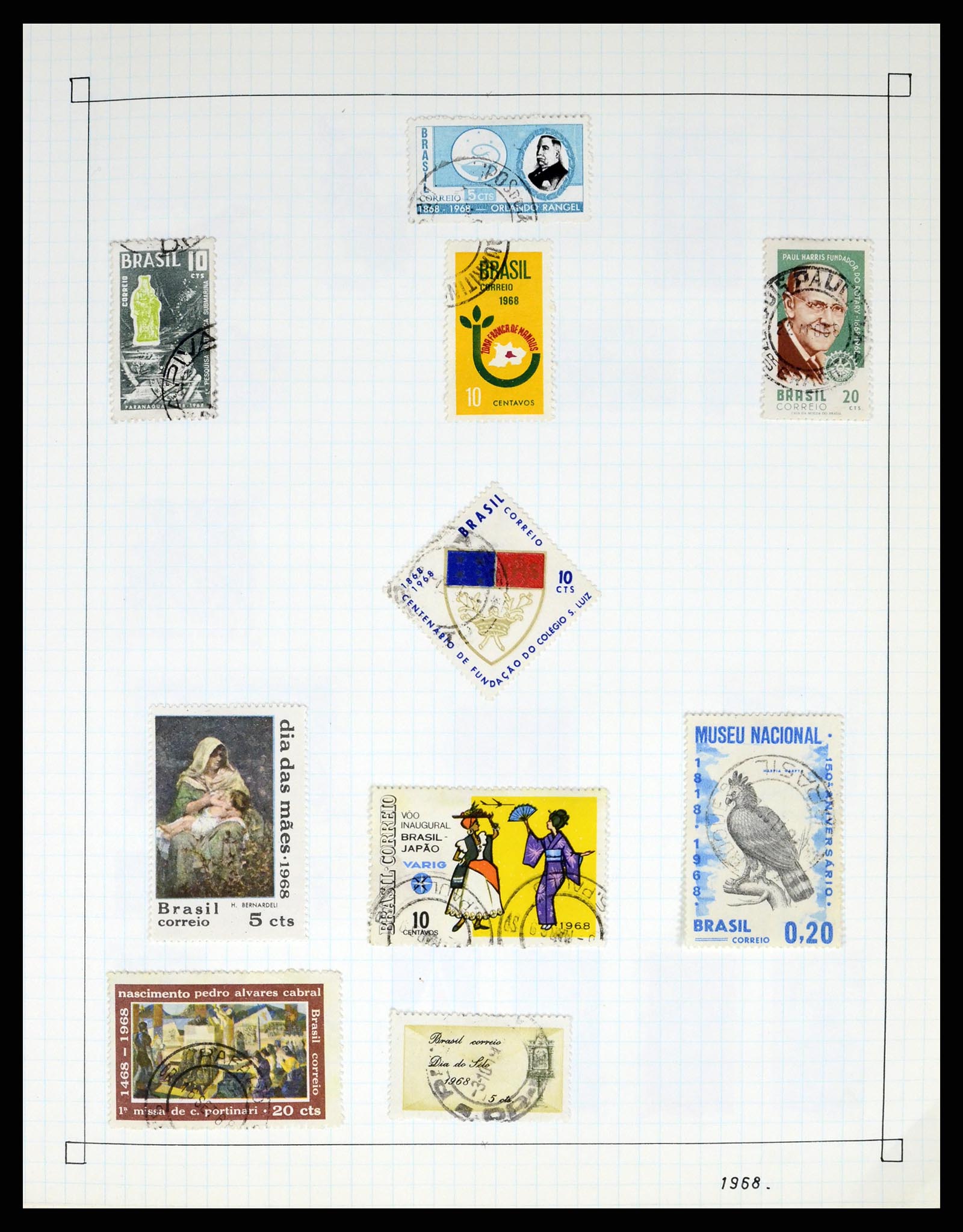 37286 032 - Postzegelverzameling 37286 Buiten Europa 1845-1980.