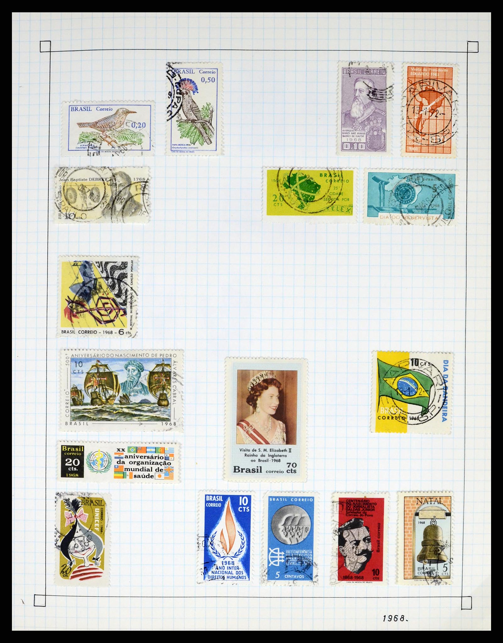 37286 033 - Postzegelverzameling 37286 Buiten Europa 1845-1980.