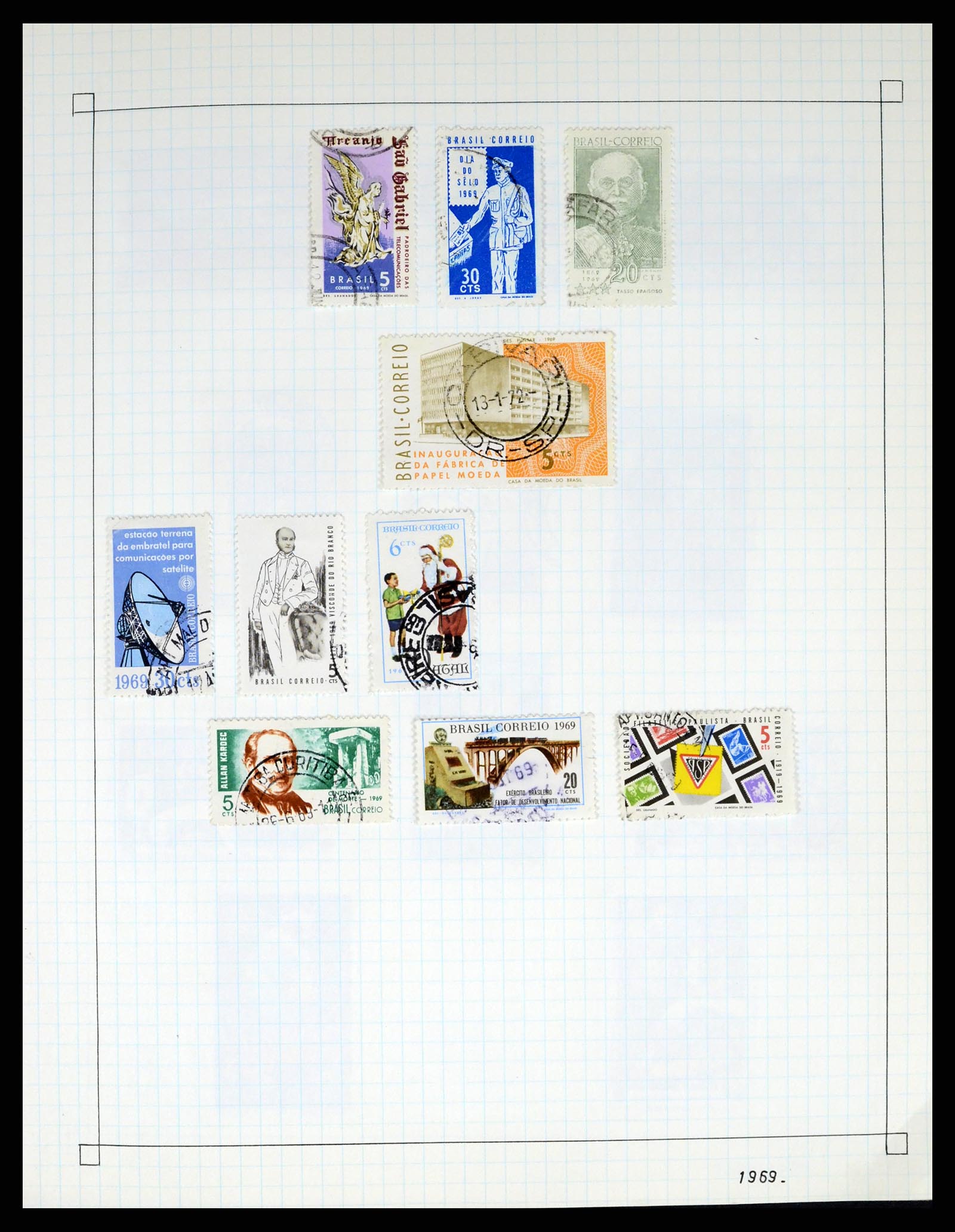 37286 034 - Postzegelverzameling 37286 Buiten Europa 1845-1980.