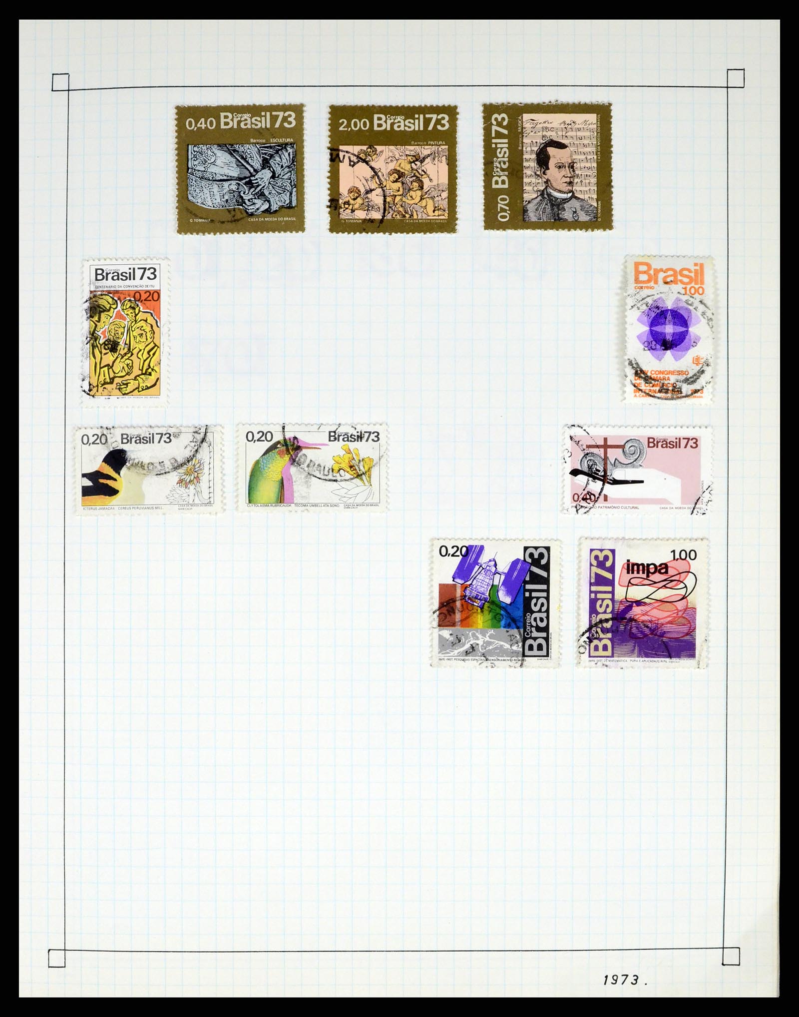 37286 041 - Postzegelverzameling 37286 Buiten Europa 1845-1980.
