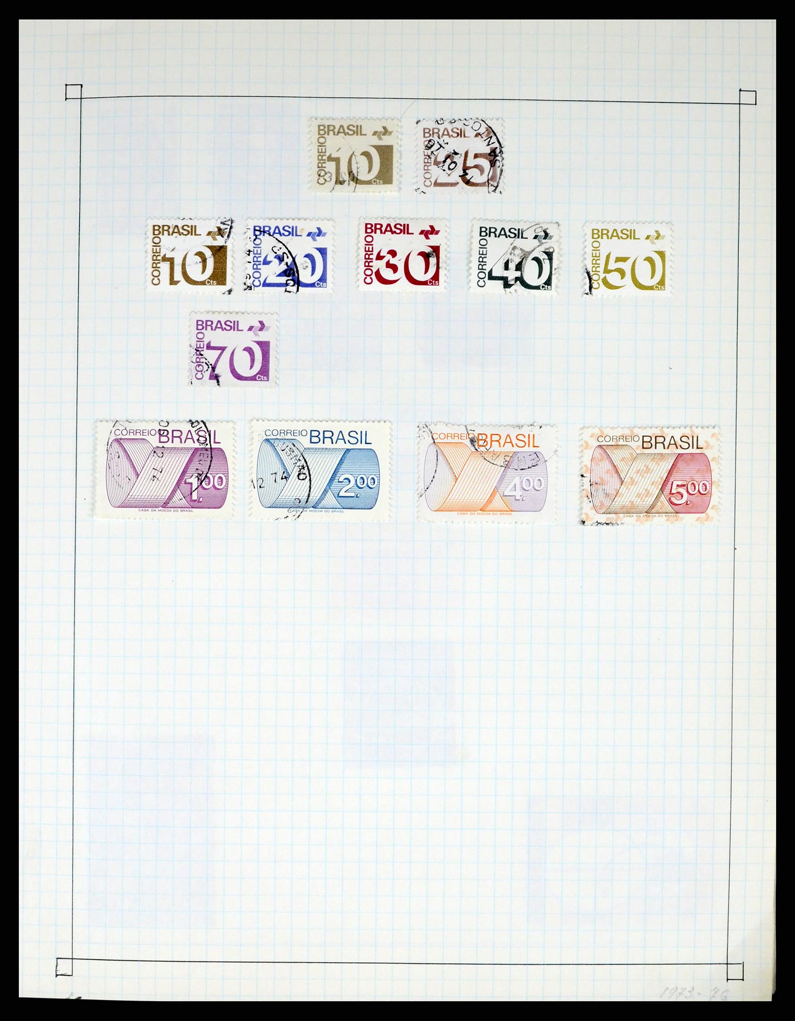 37286 042 - Postzegelverzameling 37286 Buiten Europa 1845-1980.