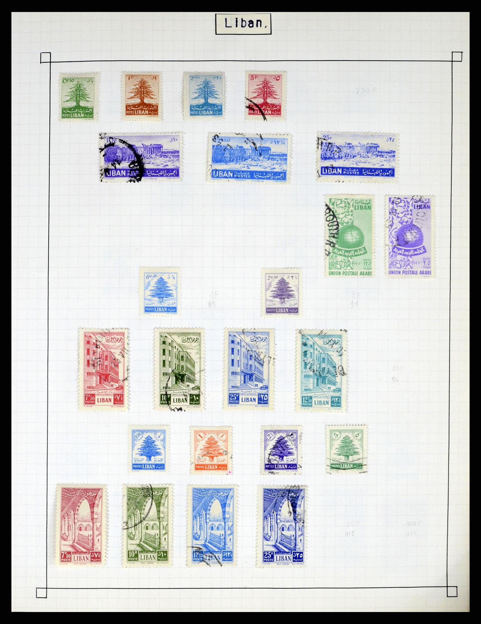 37286 071 - Postzegelverzameling 37286 Buiten Europa 1845-1980.