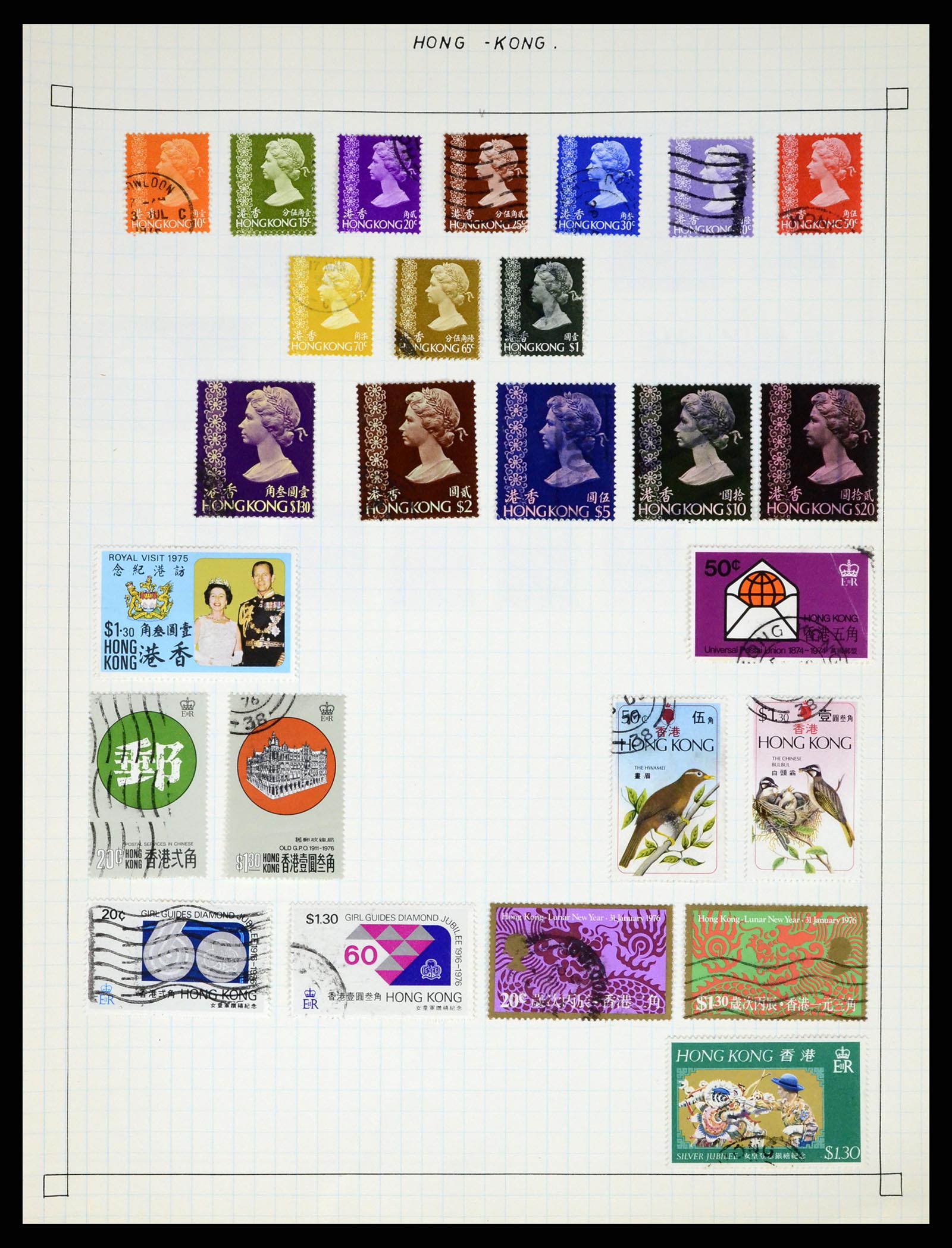 37286 431 - Postzegelverzameling 37286 Buiten Europa 1845-1980.