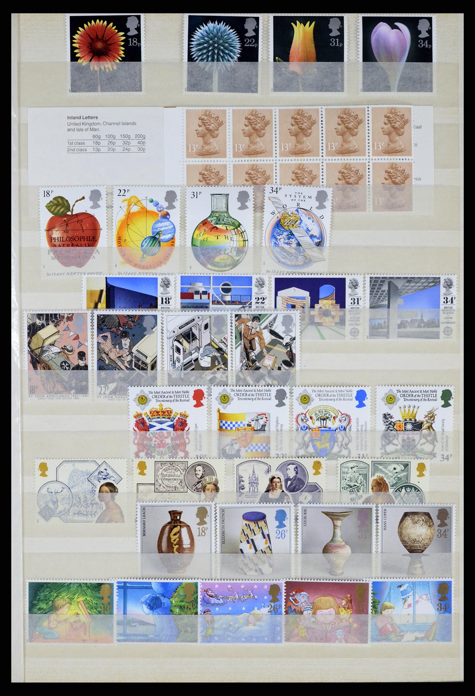 37288 225 - Postzegelverzameling 37288 Engeland 1841-1995.